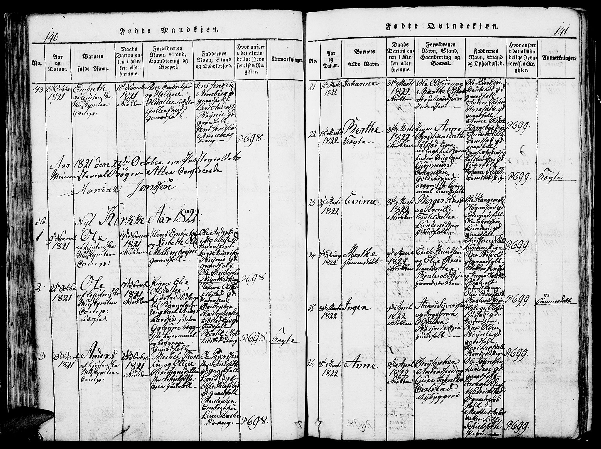 Romedal prestekontor, AV/SAH-PREST-004/L/L0005: Parish register (copy) no. 5, 1814-1829, p. 140-141