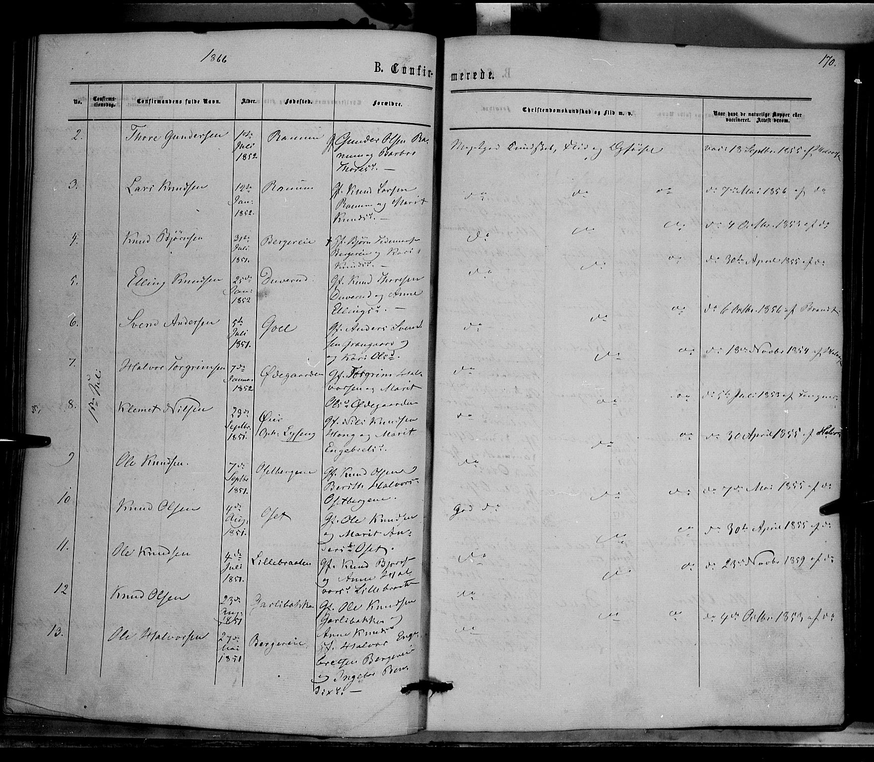 Nord-Aurdal prestekontor, AV/SAH-PREST-132/H/Ha/Haa/L0008: Parish register (official) no. 8, 1863-1875, p. 170