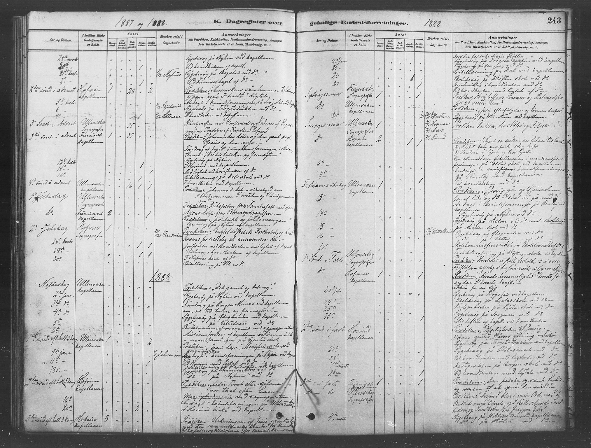 Ullensaker prestekontor Kirkebøker, AV/SAO-A-10236a/F/Fb/L0001: Parish register (official) no. II 1, 1878-1893, p. 243