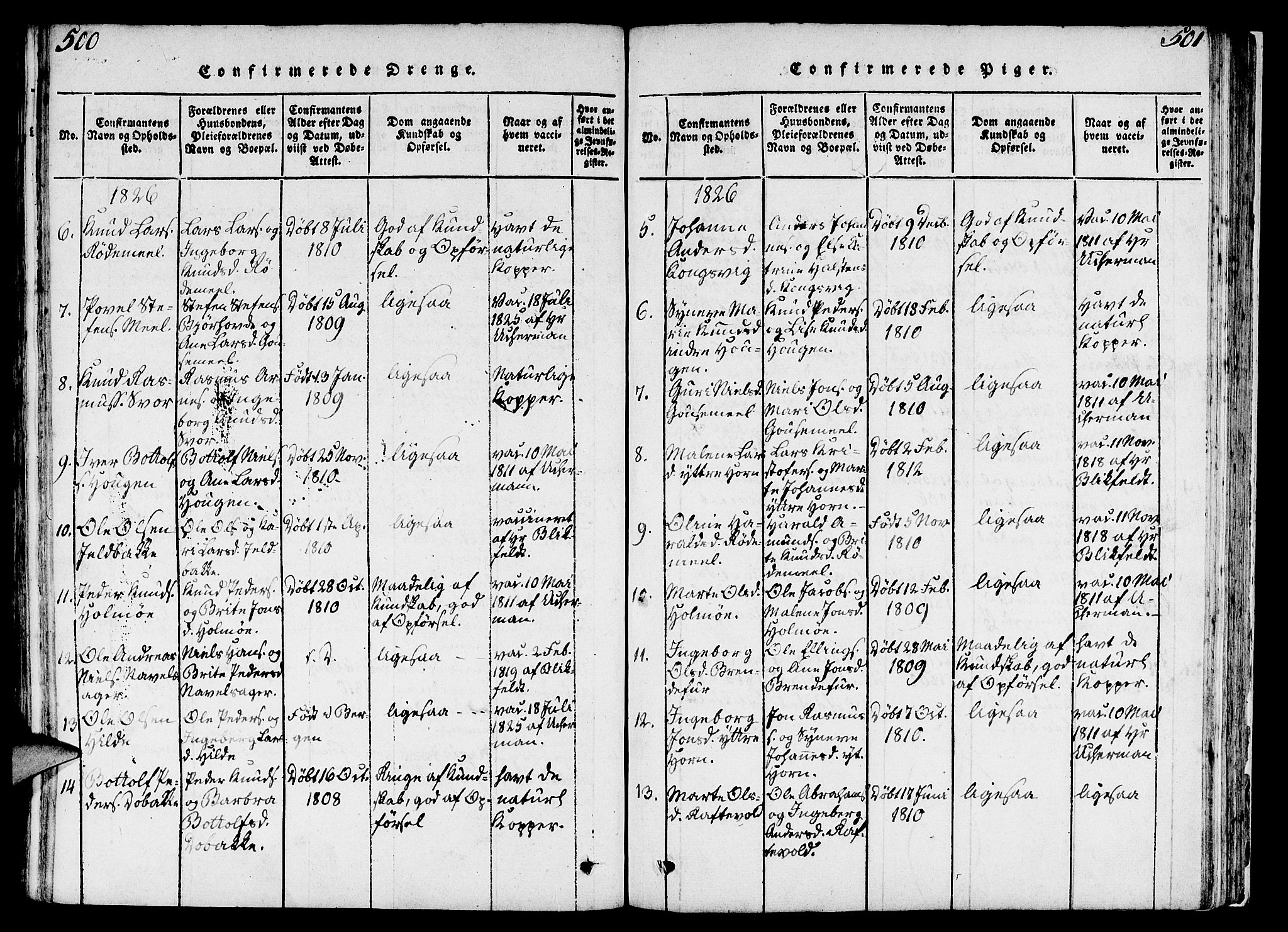 Eid sokneprestembete, AV/SAB-A-82301/H/Haa/Haaa/L0005: Parish register (official) no. A 5, 1816-1830, p. 500-501