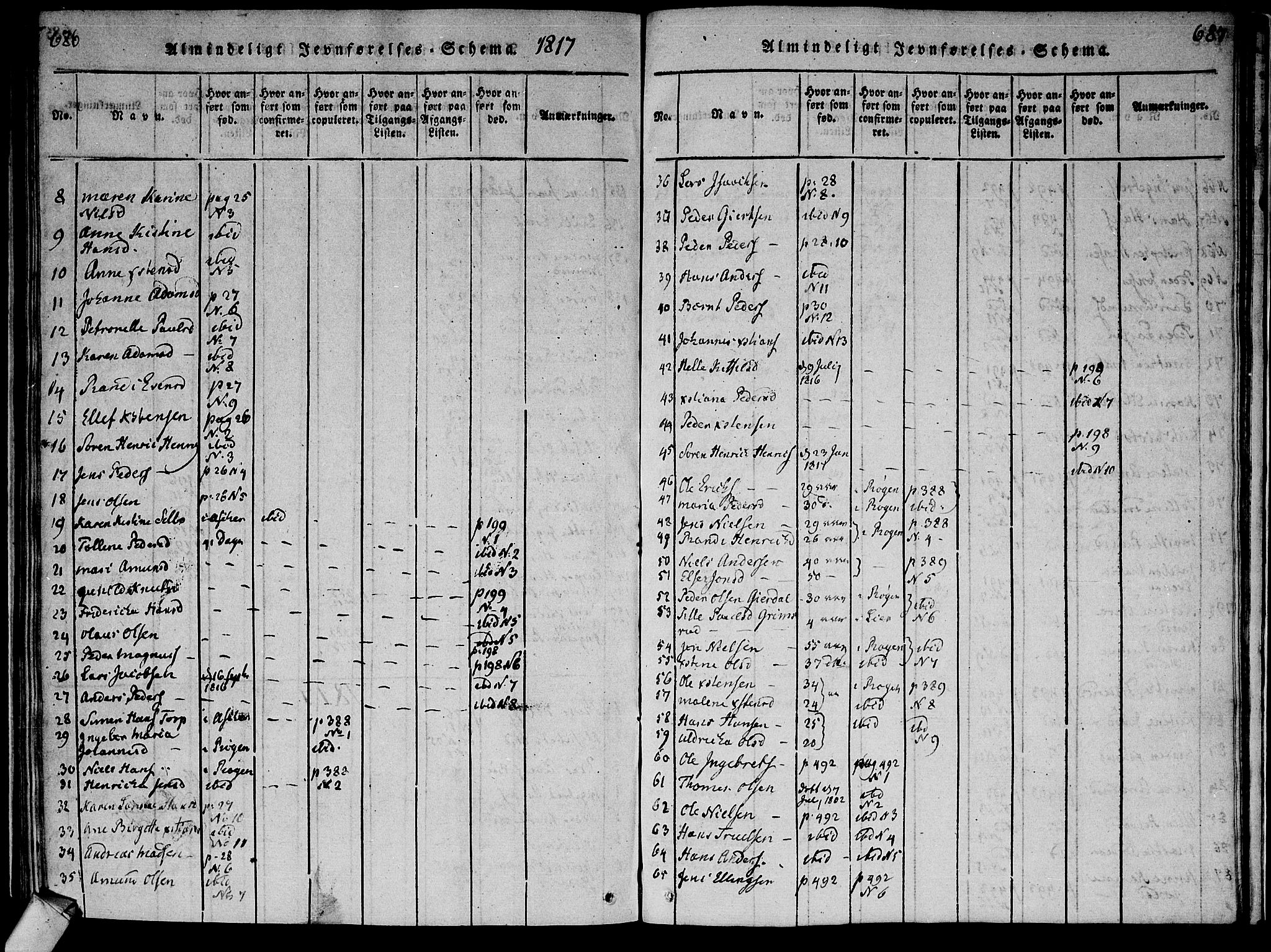 Røyken kirkebøker, AV/SAKO-A-241/F/Fa/L0004: Parish register (official) no. 4, 1814-1832, p. 686-687