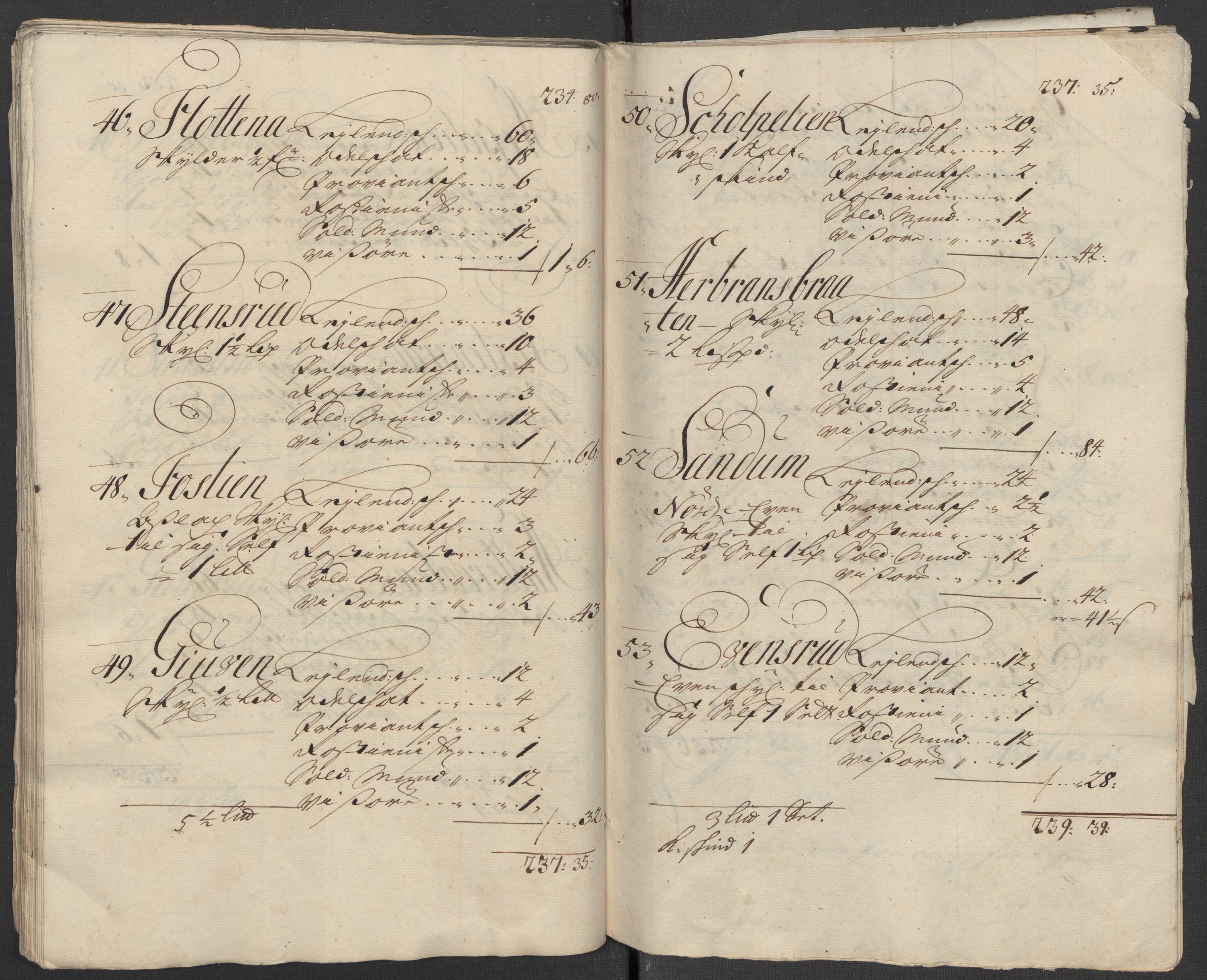 Rentekammeret inntil 1814, Reviderte regnskaper, Fogderegnskap, AV/RA-EA-4092/R31/L1707: Fogderegnskap Hurum, Røyken, Eiker, Lier og Buskerud, 1712, p. 160