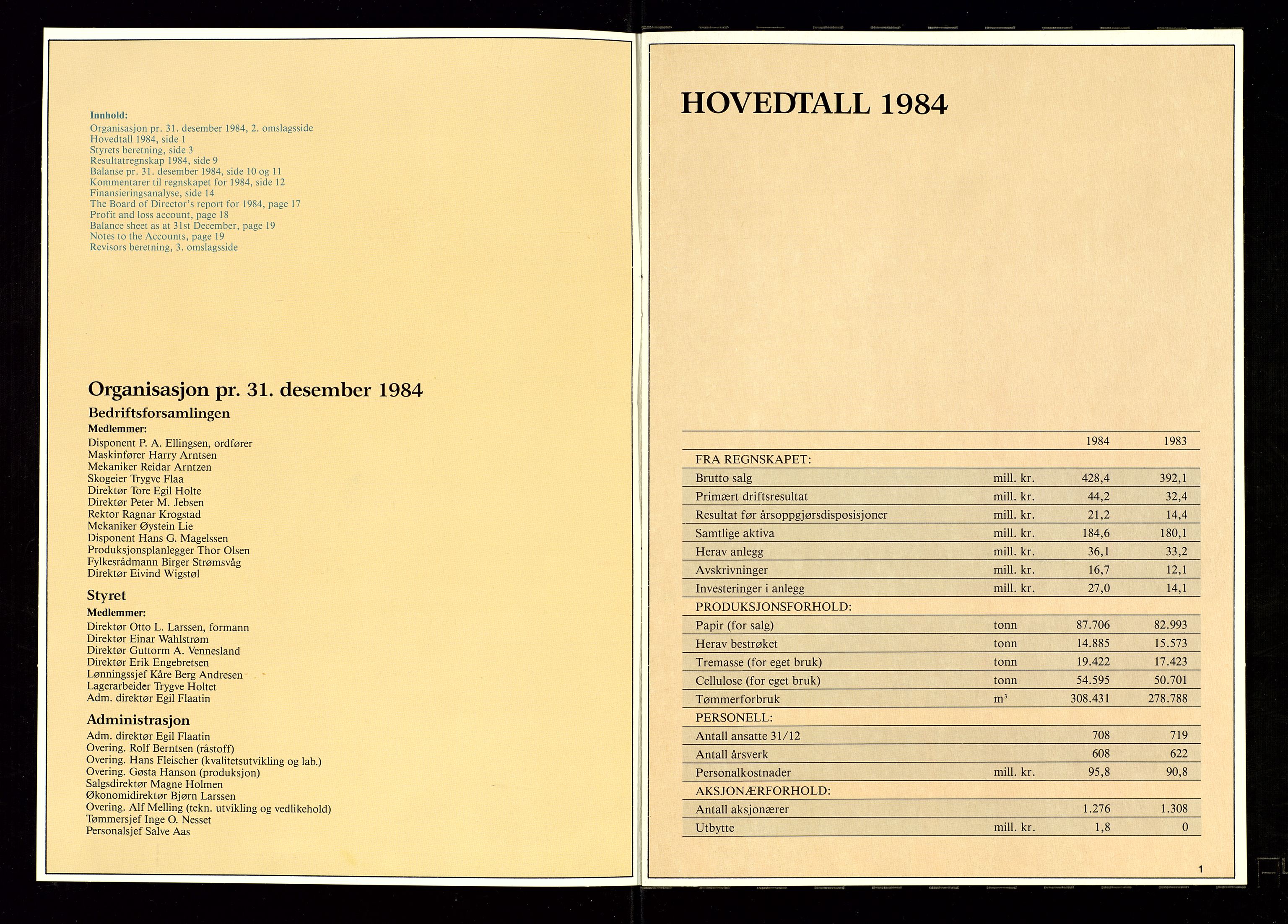 Hunsfos fabrikker, SAK/D/1440/01/L0001/0003: Vedtekter, anmeldelser og årsberetninger / Årsberetninger og regnskap, 1918-1989, p. 463