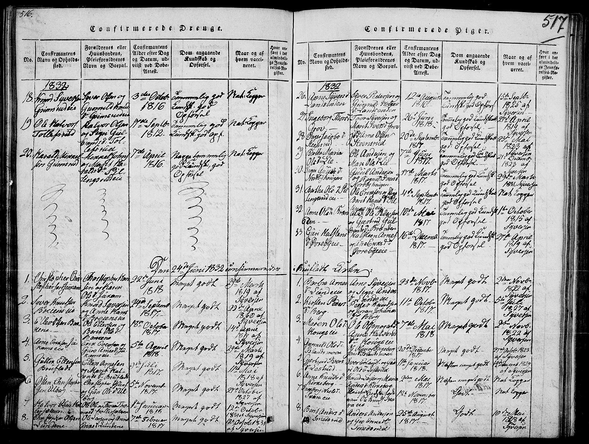 Sør-Aurdal prestekontor, SAH/PREST-128/H/Ha/Hab/L0002: Parish register (copy) no. 2, 1826-1840, p. 516-517