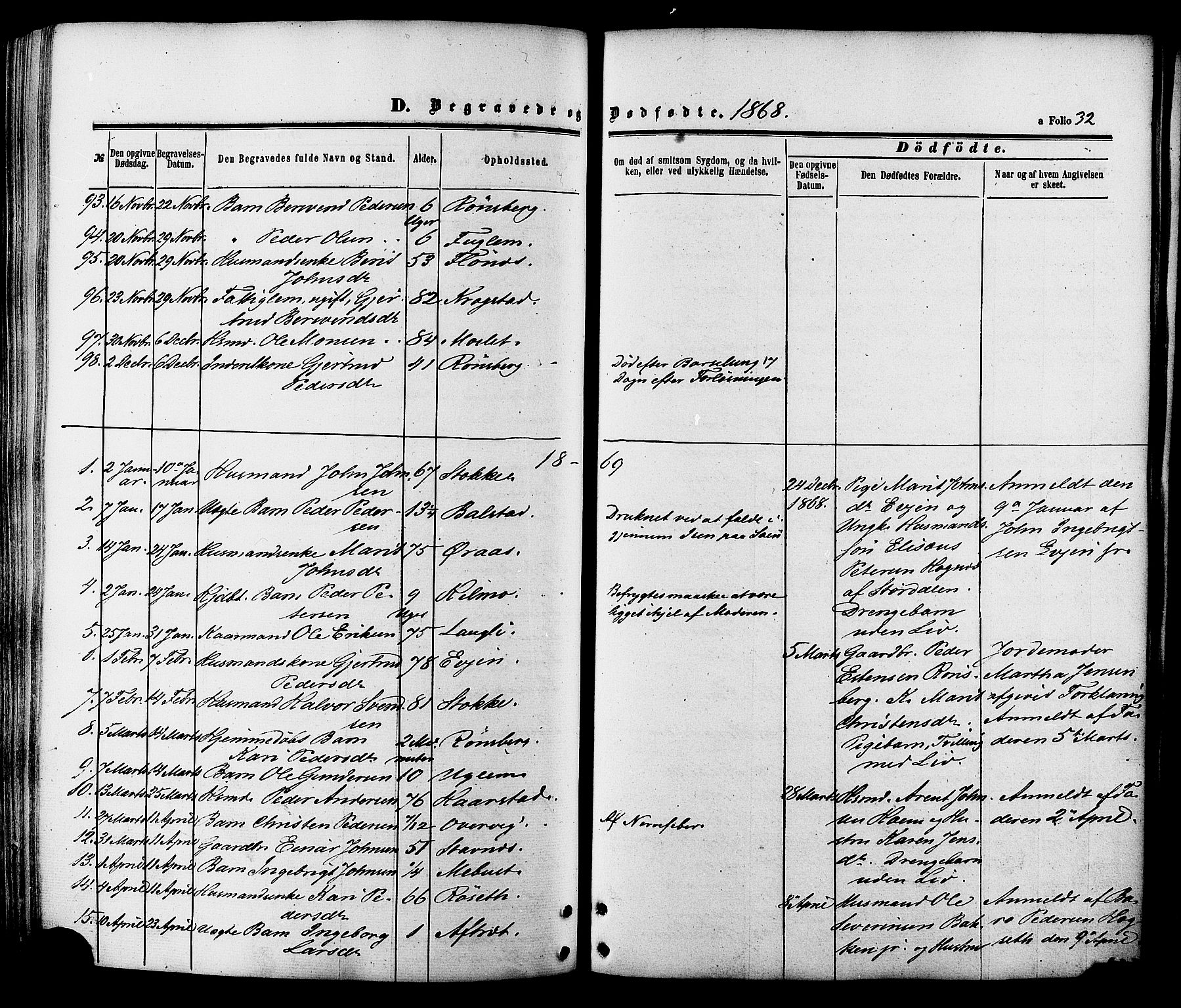 Ministerialprotokoller, klokkerbøker og fødselsregistre - Sør-Trøndelag, SAT/A-1456/695/L1147: Parish register (official) no. 695A07, 1860-1877, p. 32