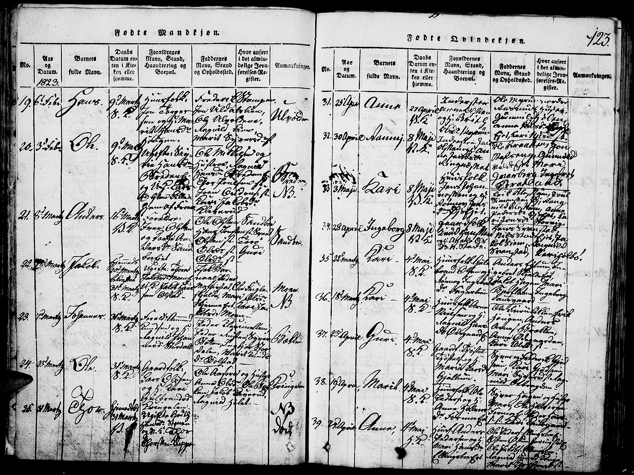 Vågå prestekontor, AV/SAH-PREST-076/H/Ha/Hab/L0001: Parish register (copy) no. 1, 1815-1827, p. 122-123