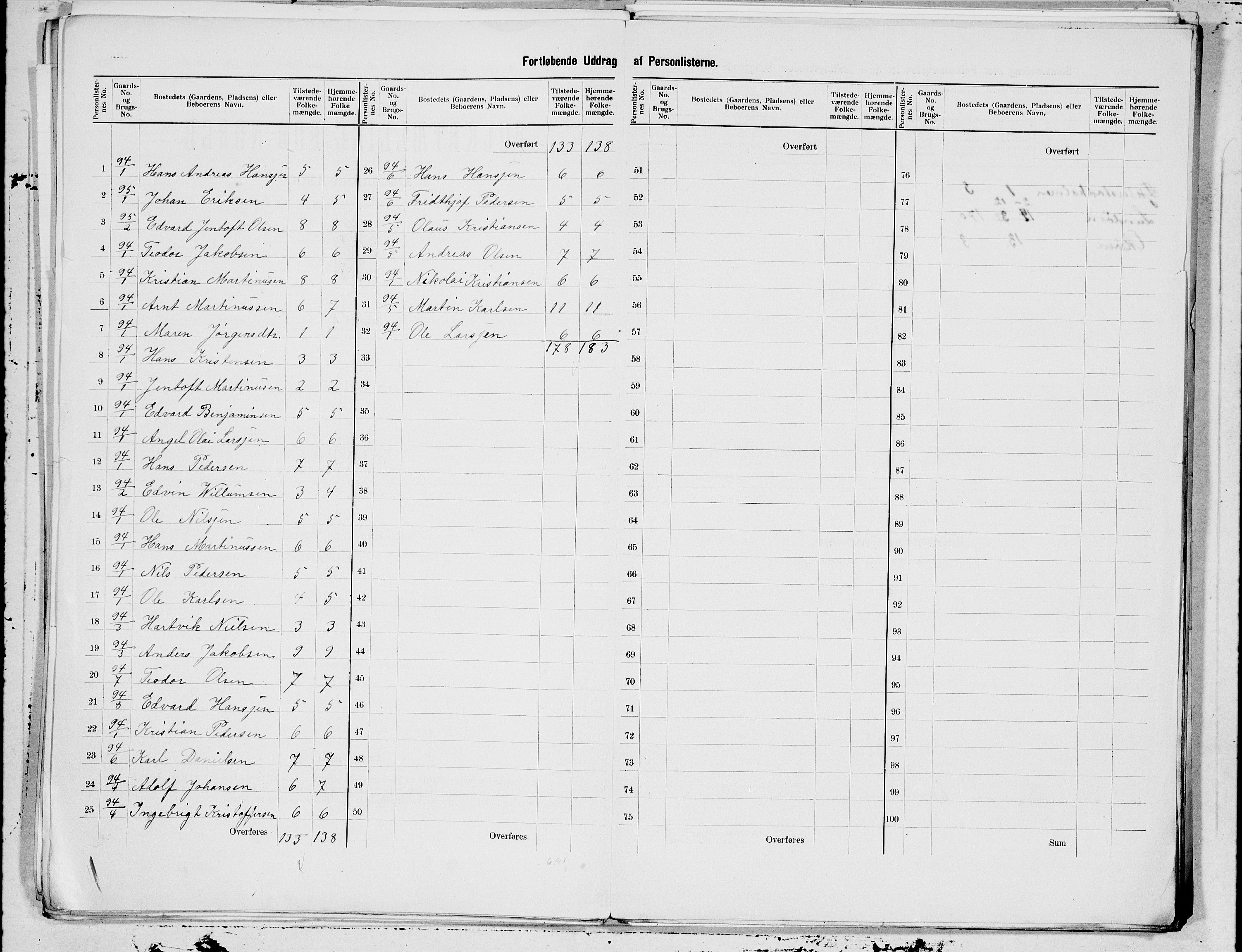 SAT, 1900 census for Steigen, 1900, p. 23