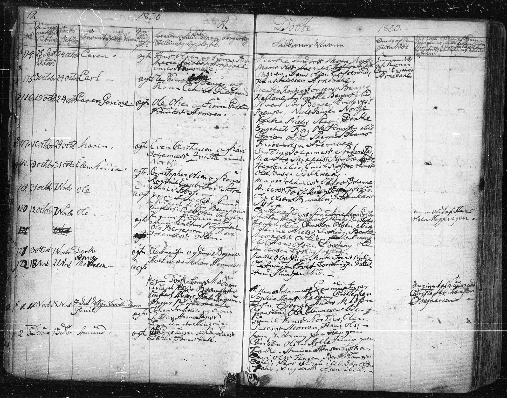 Aurskog prestekontor Kirkebøker, SAO/A-10304a/F/Fa/L0006: Parish register (official) no. I 6, 1829-1853, p. 12