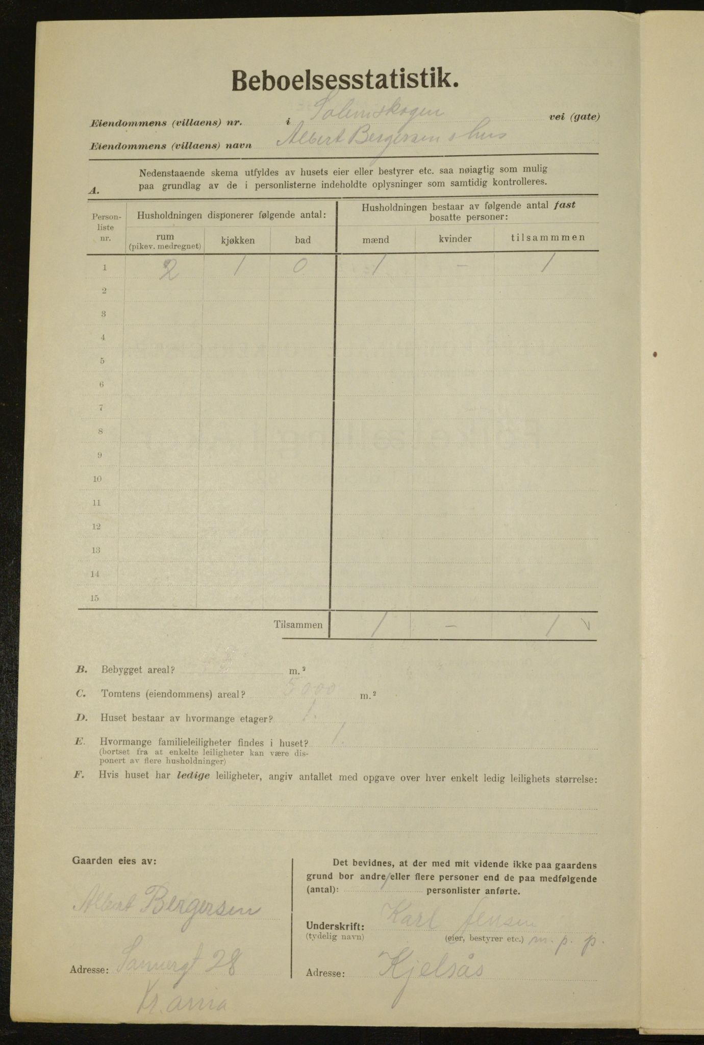 , Municipal Census 1923 for Aker, 1923, p. 31108