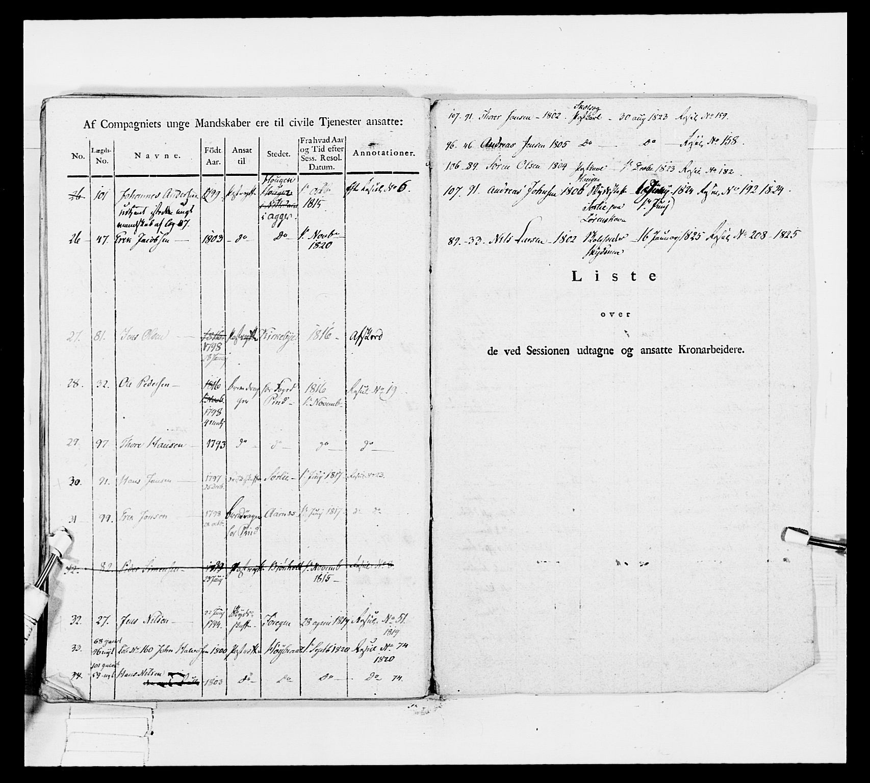 Generalitets- og kommissariatskollegiet, Det kongelige norske kommissariatskollegium, AV/RA-EA-5420/E/Eh/L0035: Nordafjelske gevorbne infanteriregiment, 1812-1813, p. 144