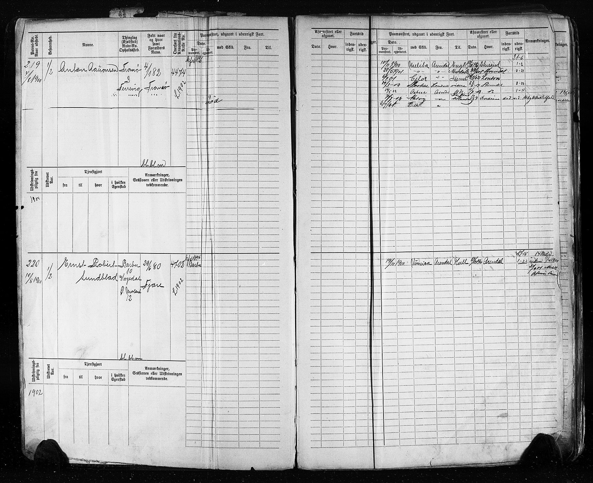 Arendal mønstringskrets, SAK/2031-0012/F/Fb/L0020: Hovedrulle A nr 217-968, S-18, 1900-1910, p. 4