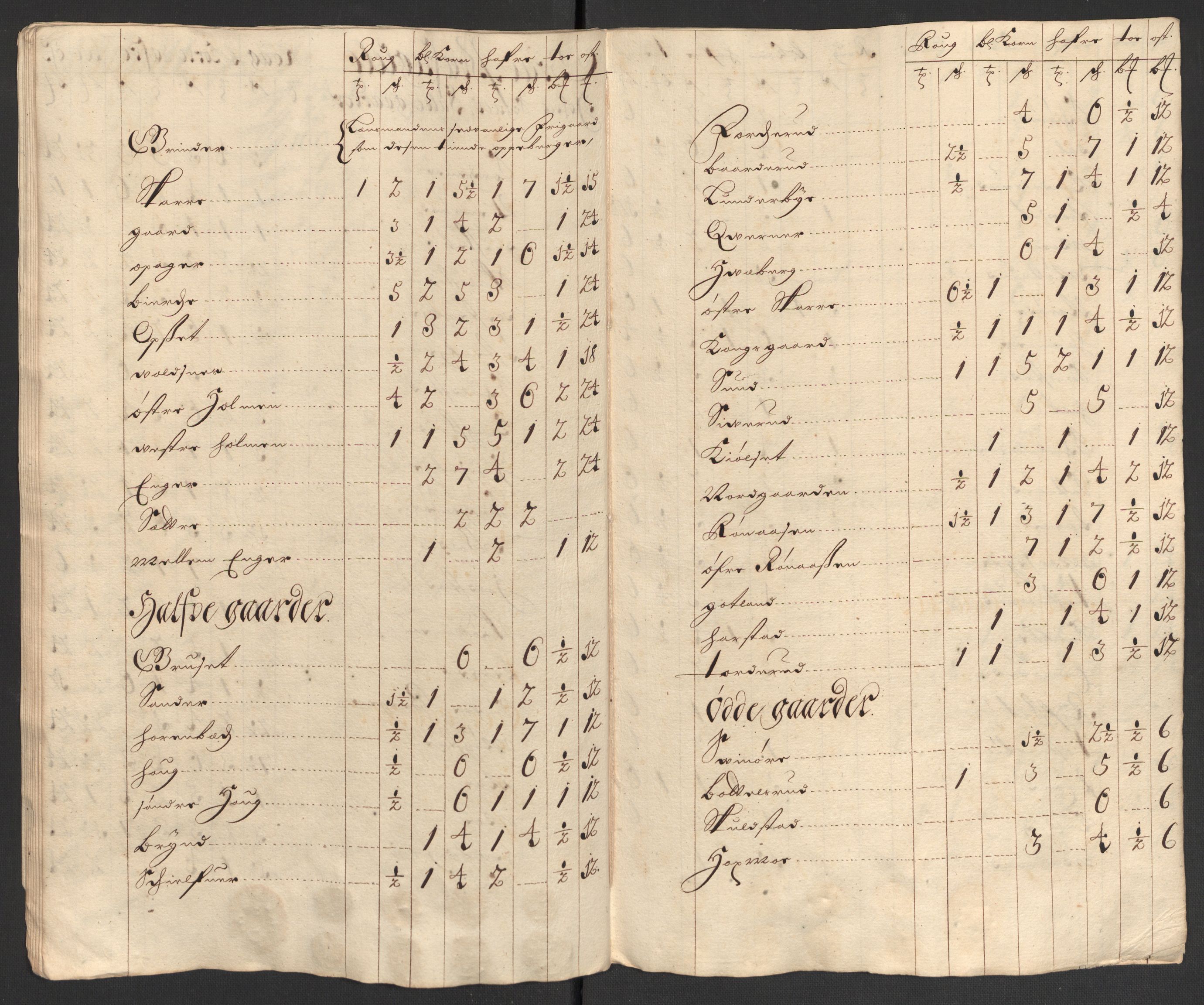 Rentekammeret inntil 1814, Reviderte regnskaper, Fogderegnskap, AV/RA-EA-4092/R13/L0840: Fogderegnskap Solør, Odal og Østerdal, 1702, p. 68