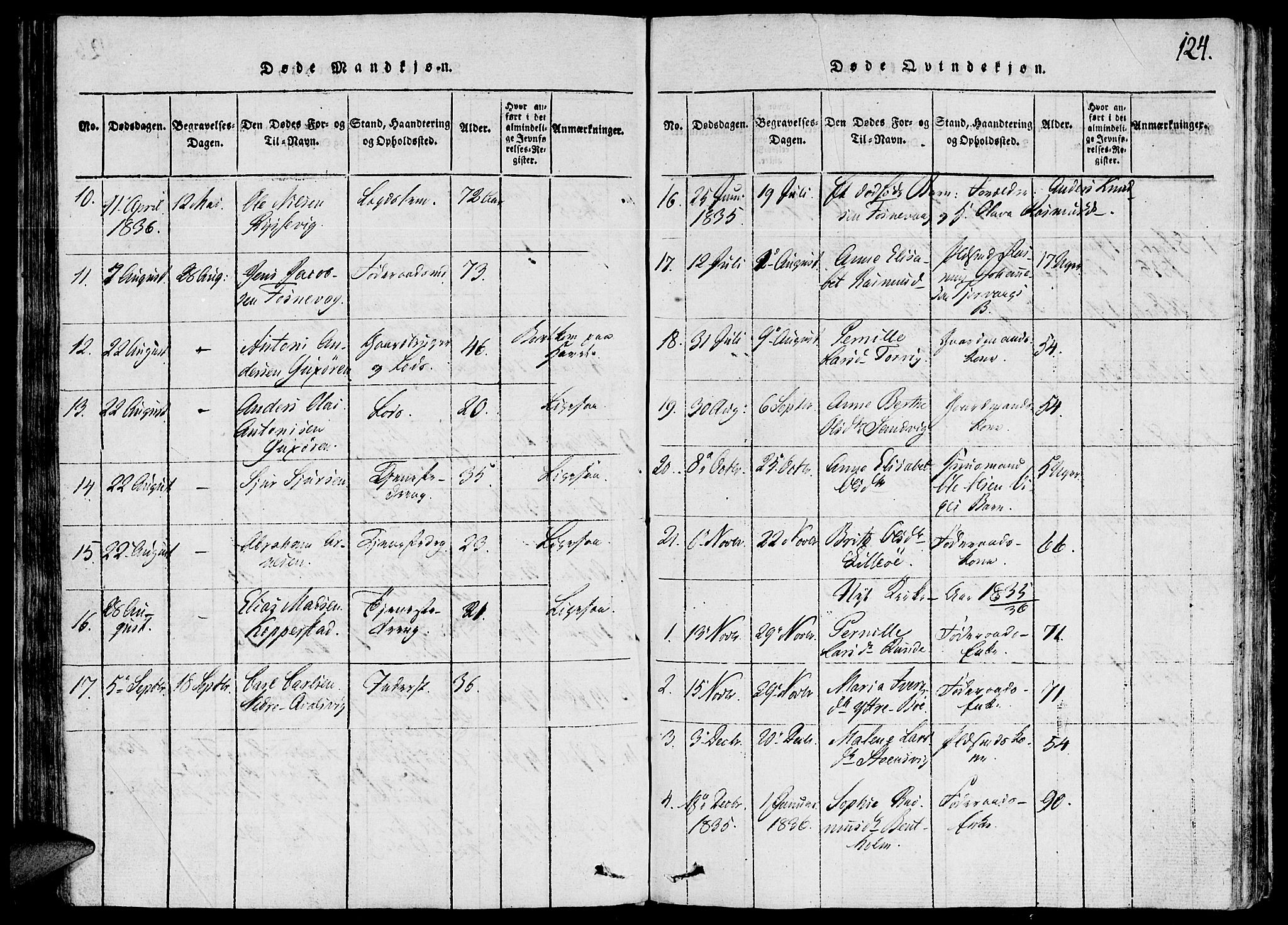 Ministerialprotokoller, klokkerbøker og fødselsregistre - Møre og Romsdal, AV/SAT-A-1454/507/L0069: Parish register (official) no. 507A04, 1816-1841, p. 124