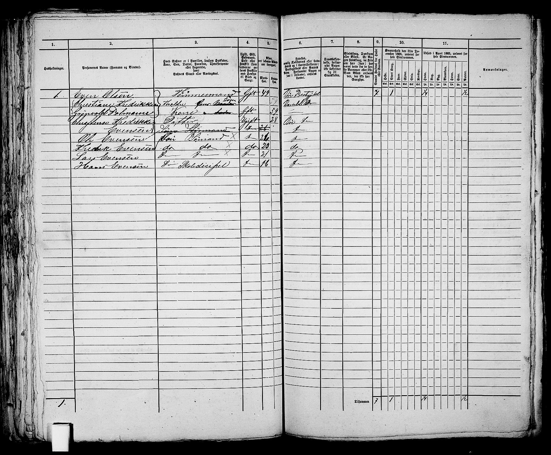 RA, 1865 census for Skien, 1865, p. 164