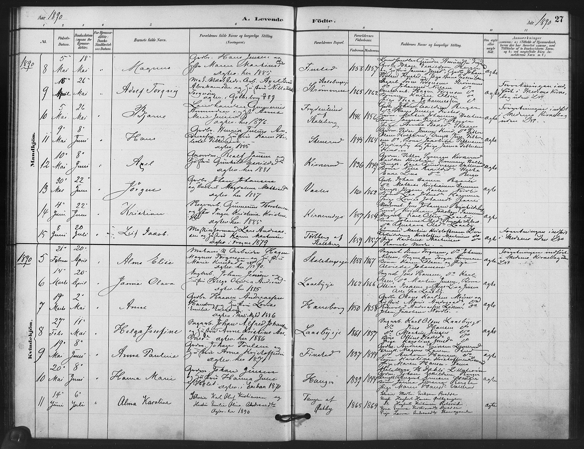 Skedsmo prestekontor Kirkebøker, AV/SAO-A-10033a/F/Fb/L0001: Parish register (official) no. II 1, 1883-1901, p. 27