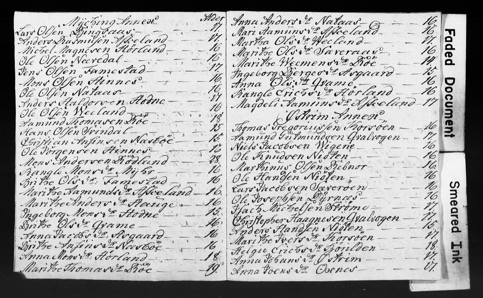 Bjørgvin biskop, AV/SAB-A-5601/Hc/L0001: Manntalslister frå Søndre Bergenhus amt, 1786-1788