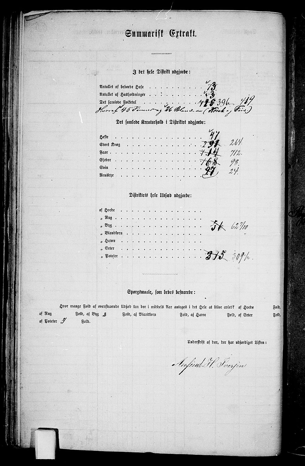 RA, 1865 census for Kvæfjord, 1865, p. 43