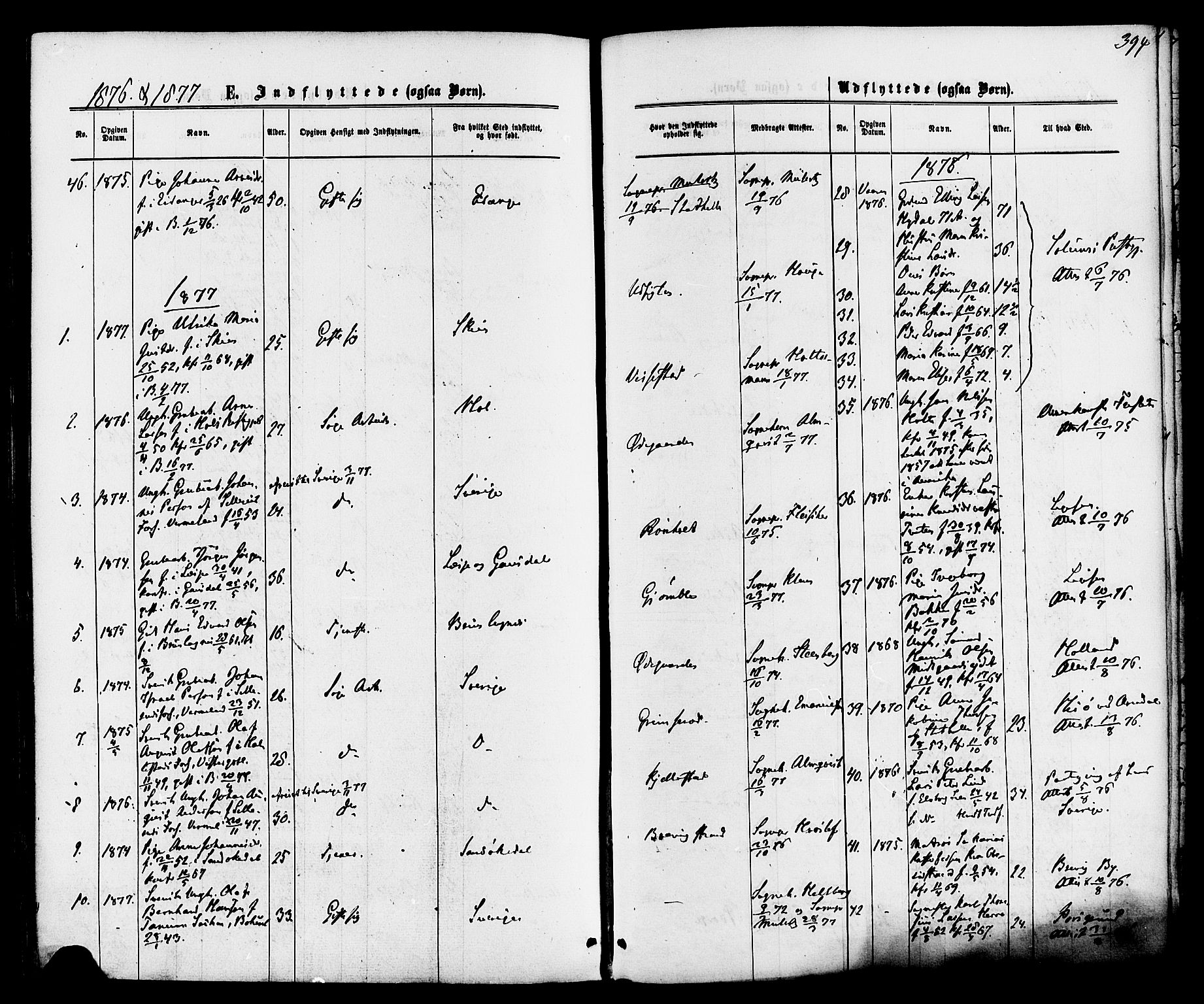 Bamble kirkebøker, SAKO/A-253/F/Fa/L0006: Parish register (official) no. I 6, 1869-1877, p. 394