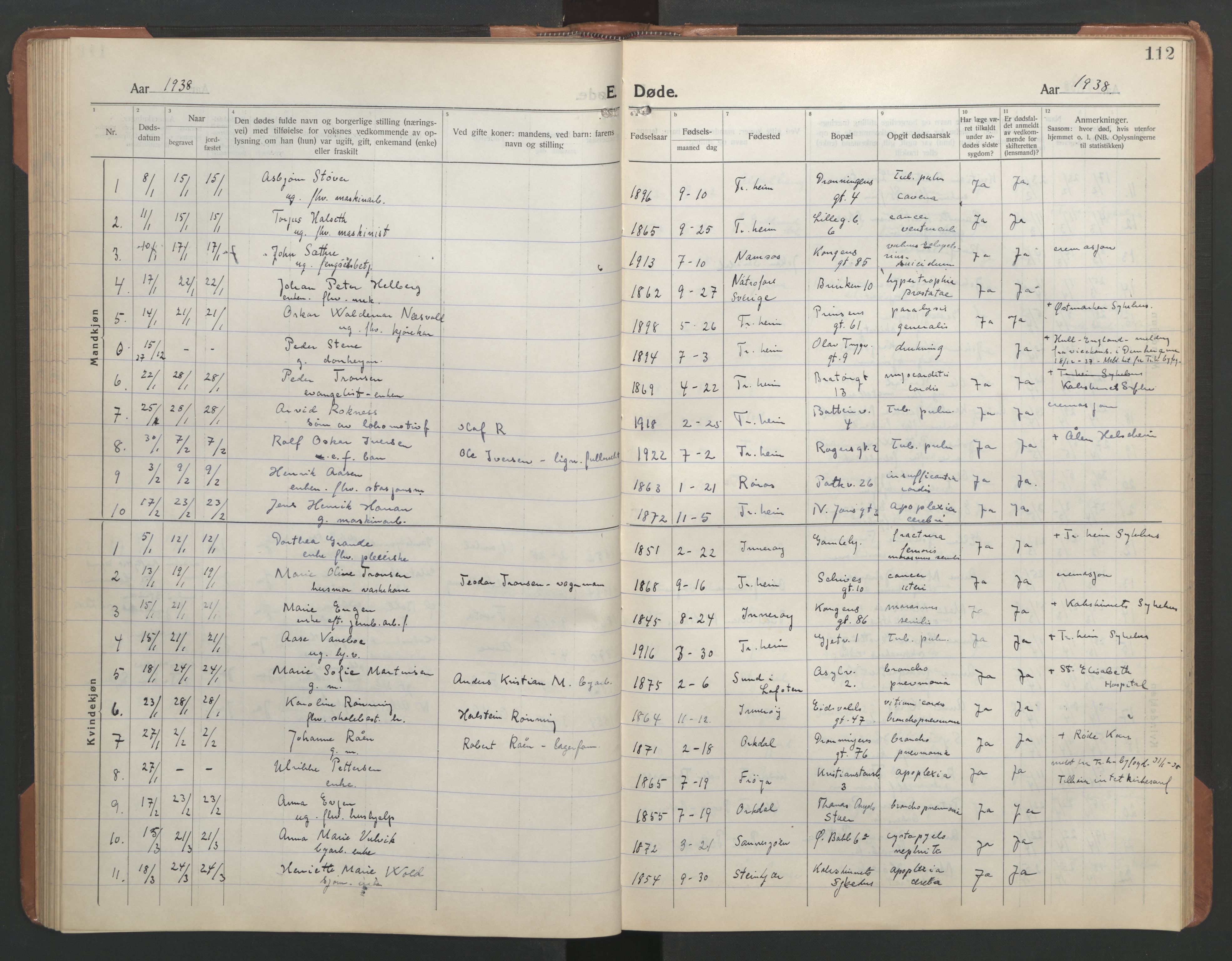 Ministerialprotokoller, klokkerbøker og fødselsregistre - Sør-Trøndelag, SAT/A-1456/602/L0150: Parish register (copy) no. 602C18, 1922-1949, p. 112