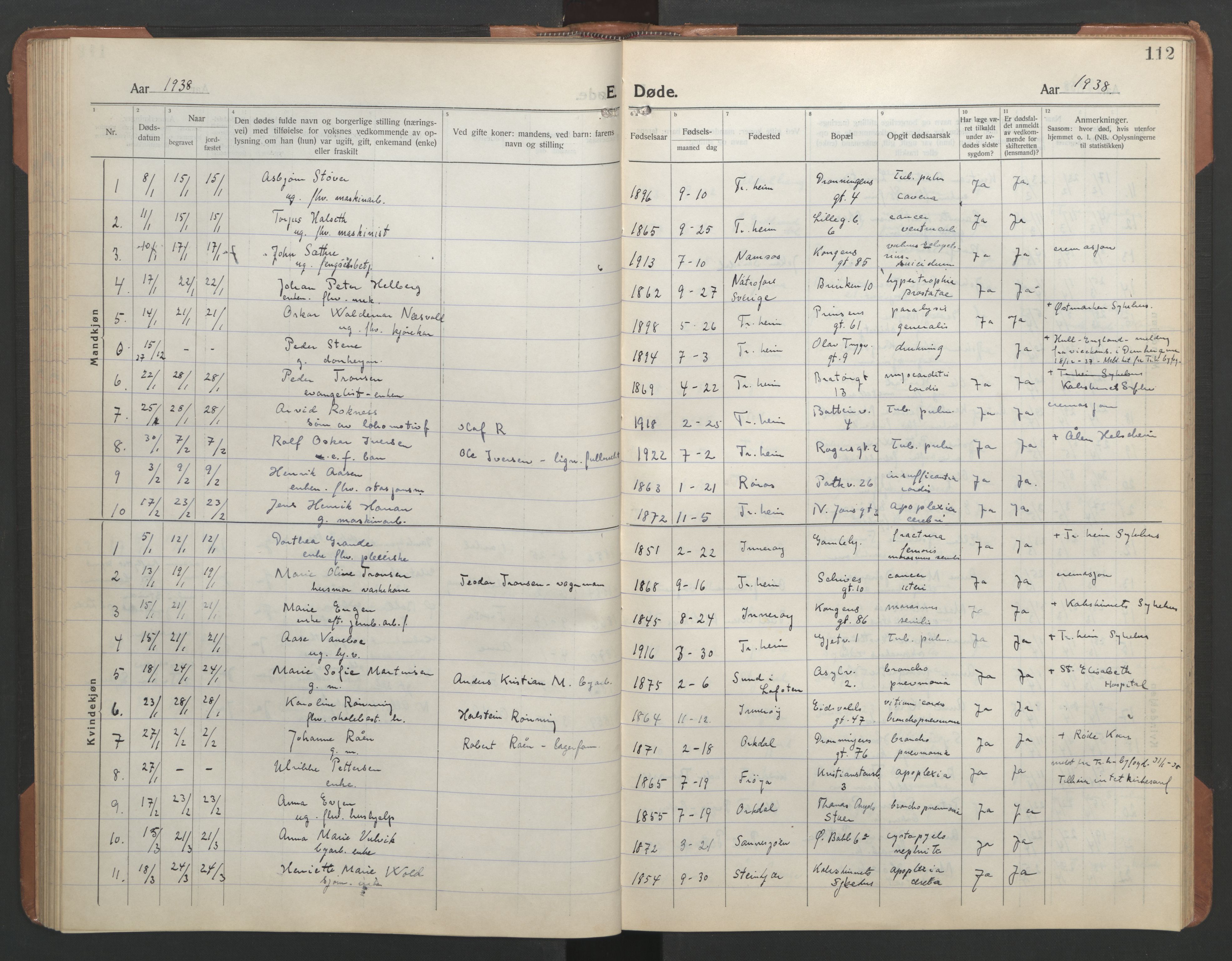Ministerialprotokoller, klokkerbøker og fødselsregistre - Sør-Trøndelag, AV/SAT-A-1456/602/L0150: Parish register (copy) no. 602C18, 1922-1949, p. 112