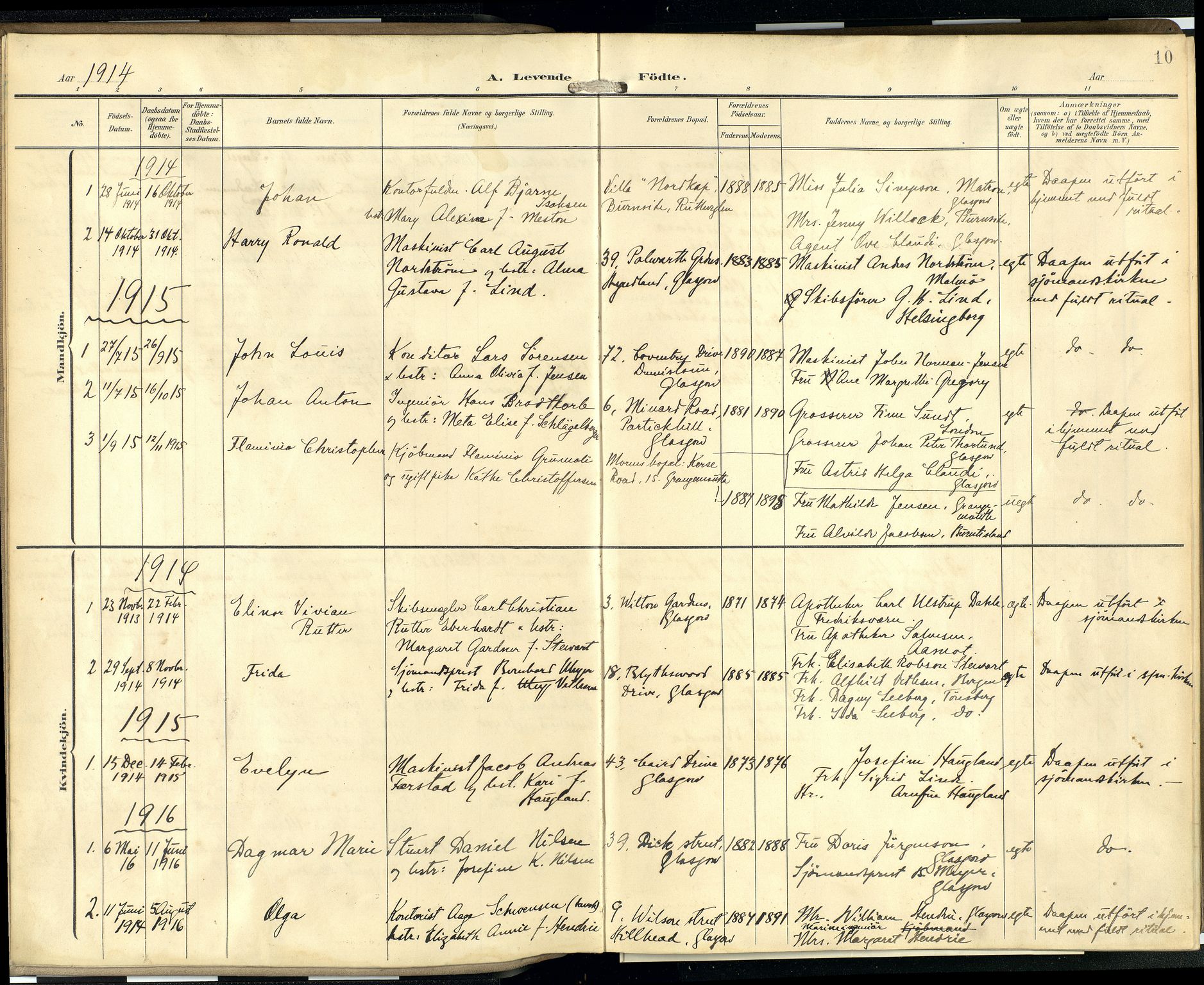 Den norske sjømannsmisjon i utlandet/Skotske havner (Leith, Glasgow), SAB/SAB/PA-0100/H/Ha/Hab/L0001: Parish register (official) no. A 1, 1902-1931, p. 9b-10a