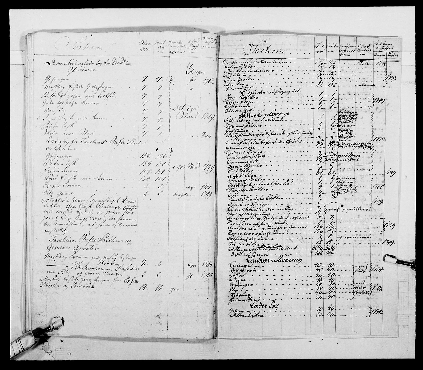 Kommanderende general (KG I) med Det norske krigsdirektorium, AV/RA-EA-5419/E/Ea/L0511: 1. Trondheimske regiment, 1767, p. 706