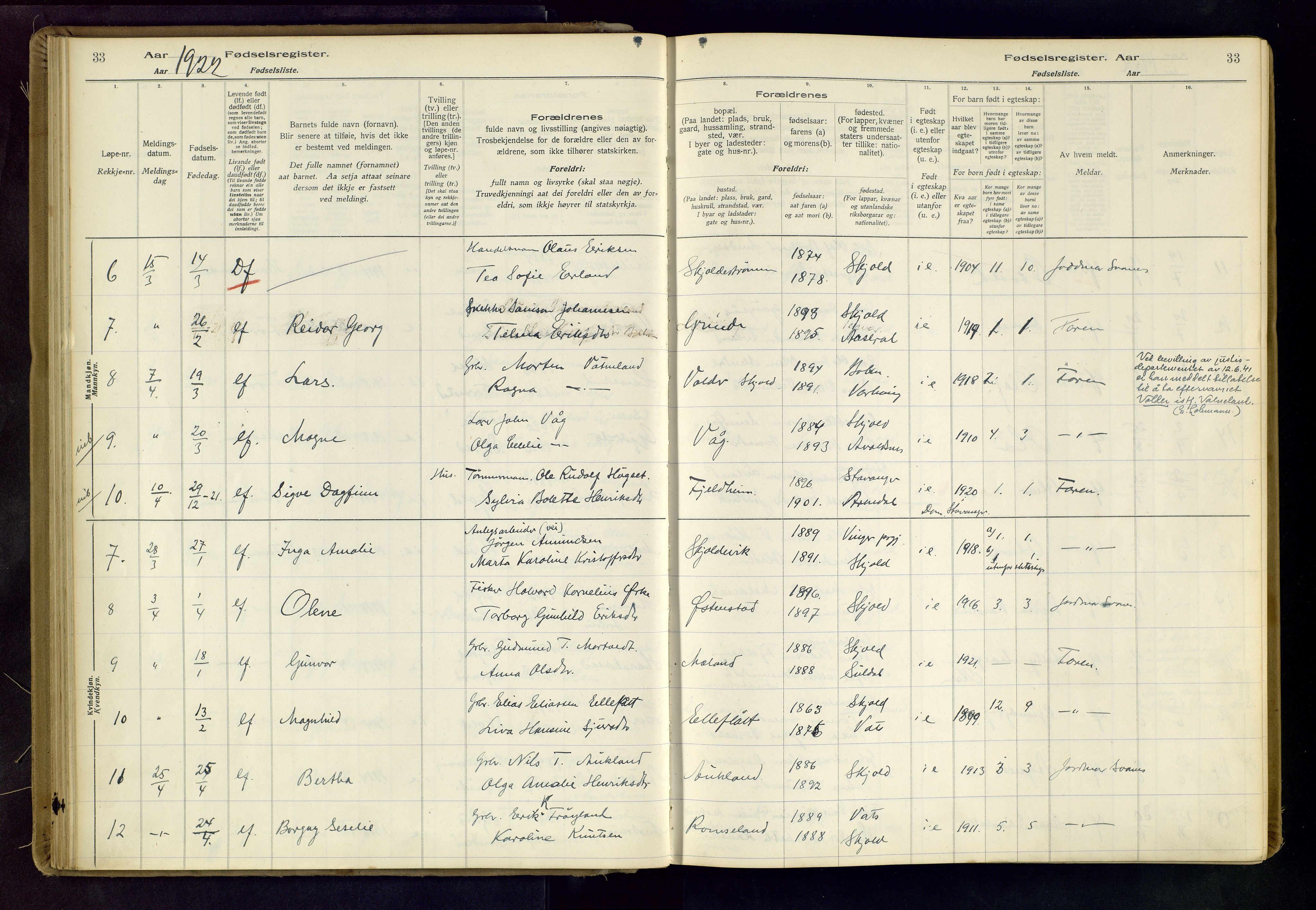 Skjold sokneprestkontor, AV/SAST-A-101847/I/Id/L0001: Birth register no. 1, 1917-1951, p. 33