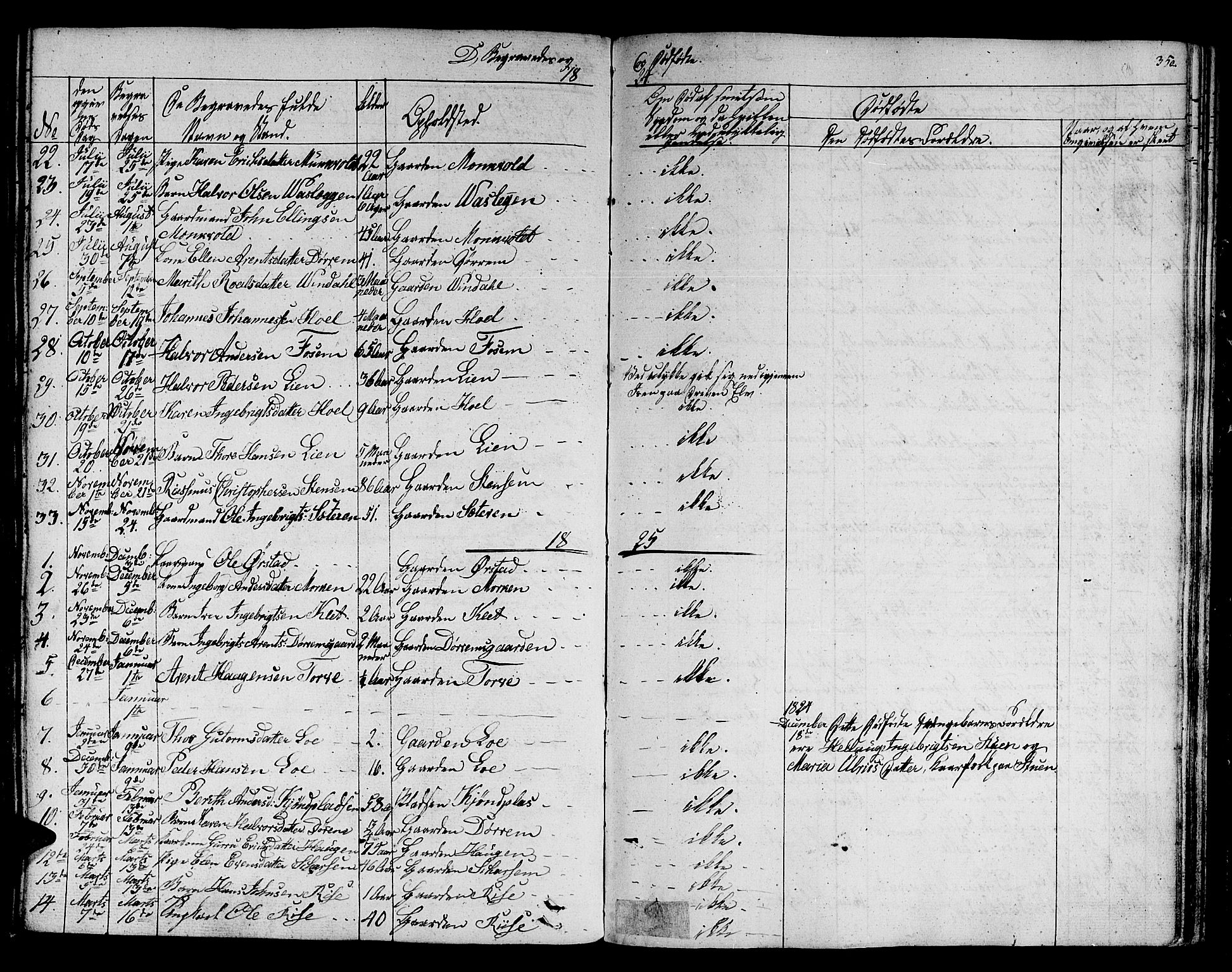 Ministerialprotokoller, klokkerbøker og fødselsregistre - Sør-Trøndelag, SAT/A-1456/678/L0897: Parish register (official) no. 678A06-07, 1821-1847, p. 350