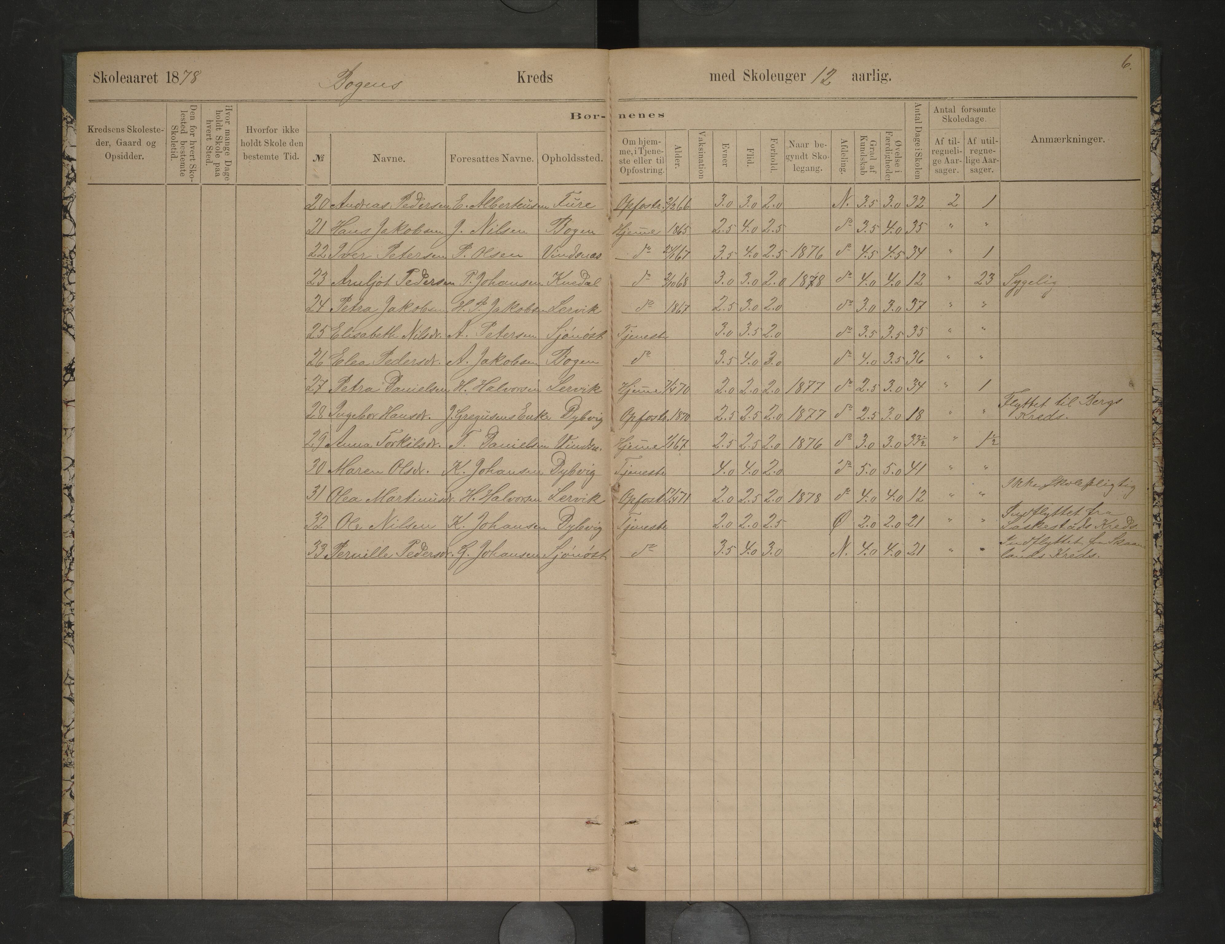 Steigen kommune. Ymse skolekretser, AIN/K-18480.510.01/F/Fc/L0017: Bergs/Bognes/Lervik, 1878-1883