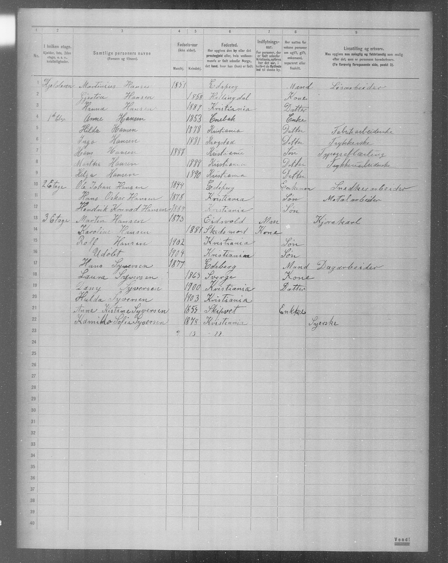 OBA, Municipal Census 1904 for Kristiania, 1904, p. 8248