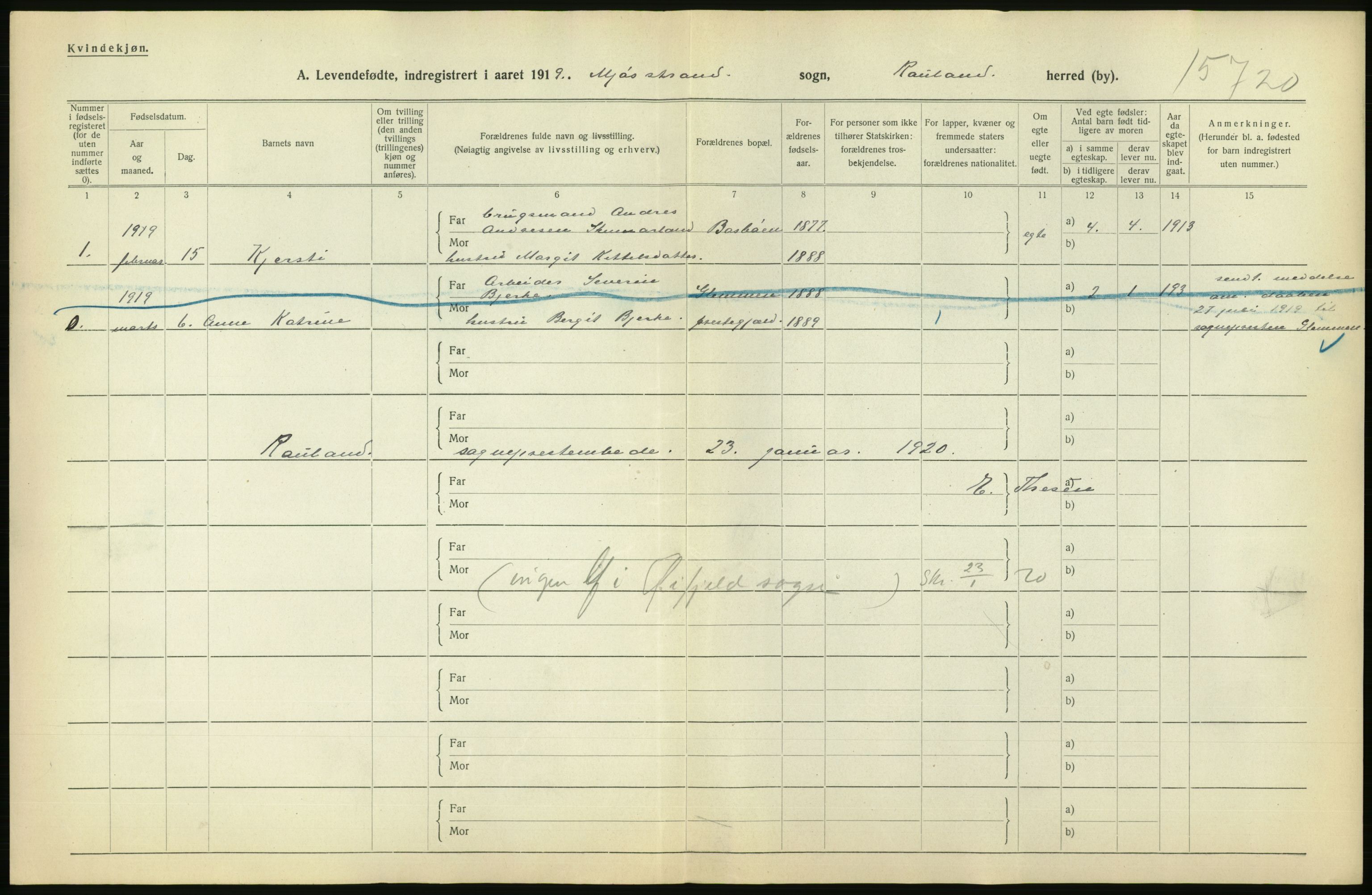 Statistisk sentralbyrå, Sosiodemografiske emner, Befolkning, AV/RA-S-2228/D/Df/Dfb/Dfbi/L0021: Telemark fylke: Levendefødte menn og kvinner. Bygder., 1919, p. 6