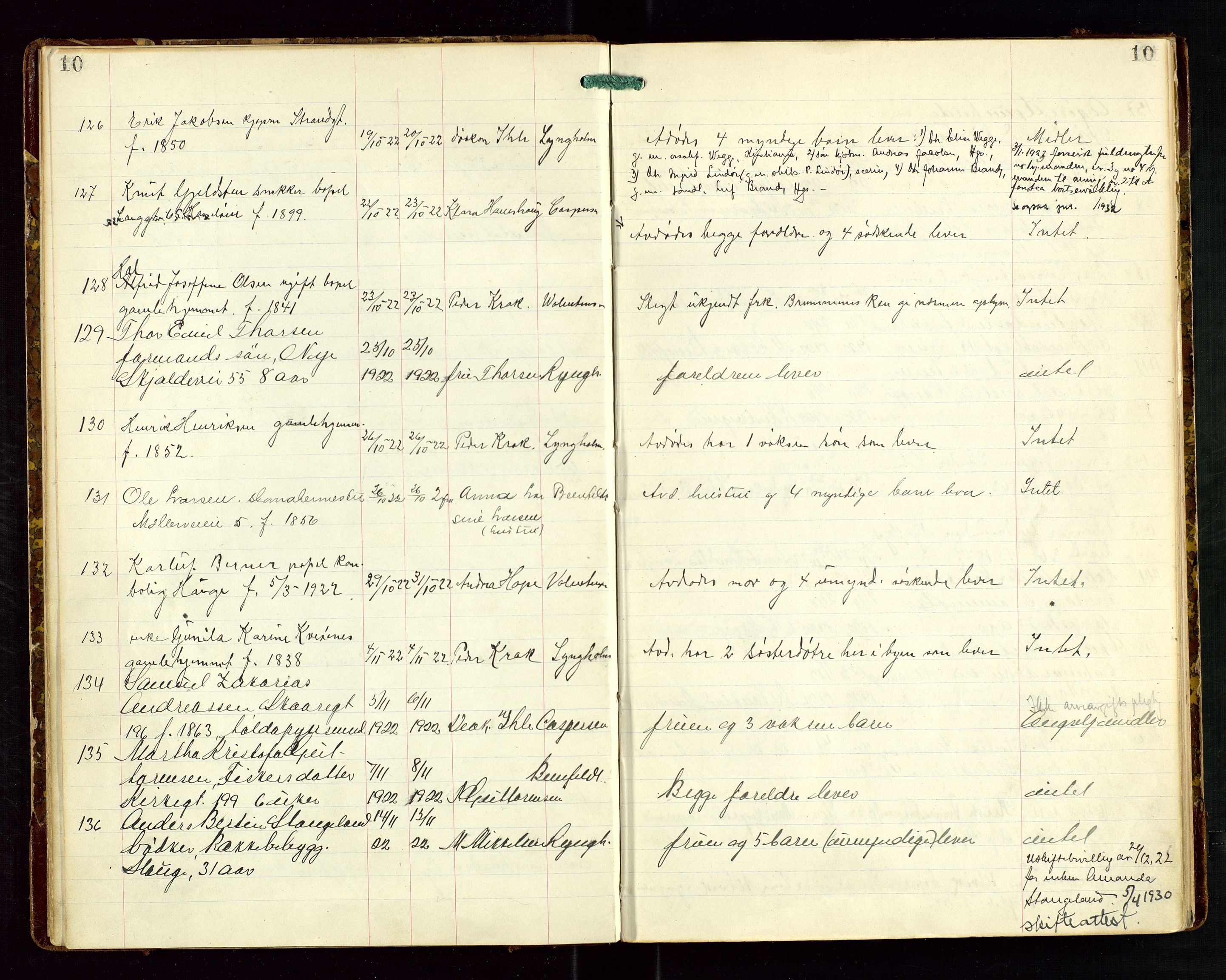 Haugesund tingrett, AV/SAST-A-101415/01/IV/IVJ/L0006: Dødsfallsprotokoll, 1922-1928, p. 10