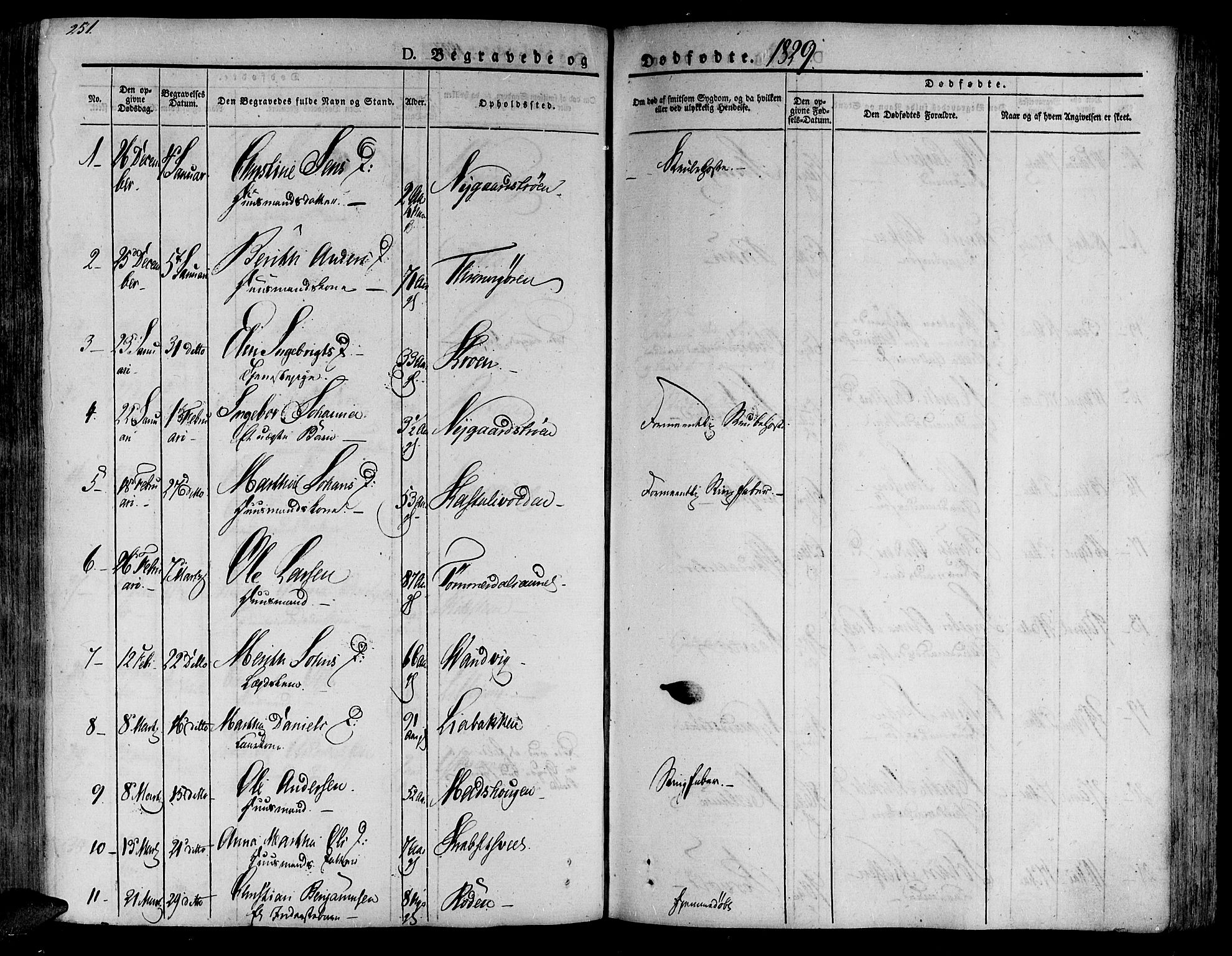Ministerialprotokoller, klokkerbøker og fødselsregistre - Nord-Trøndelag, SAT/A-1458/701/L0006: Parish register (official) no. 701A06, 1825-1841, p. 251
