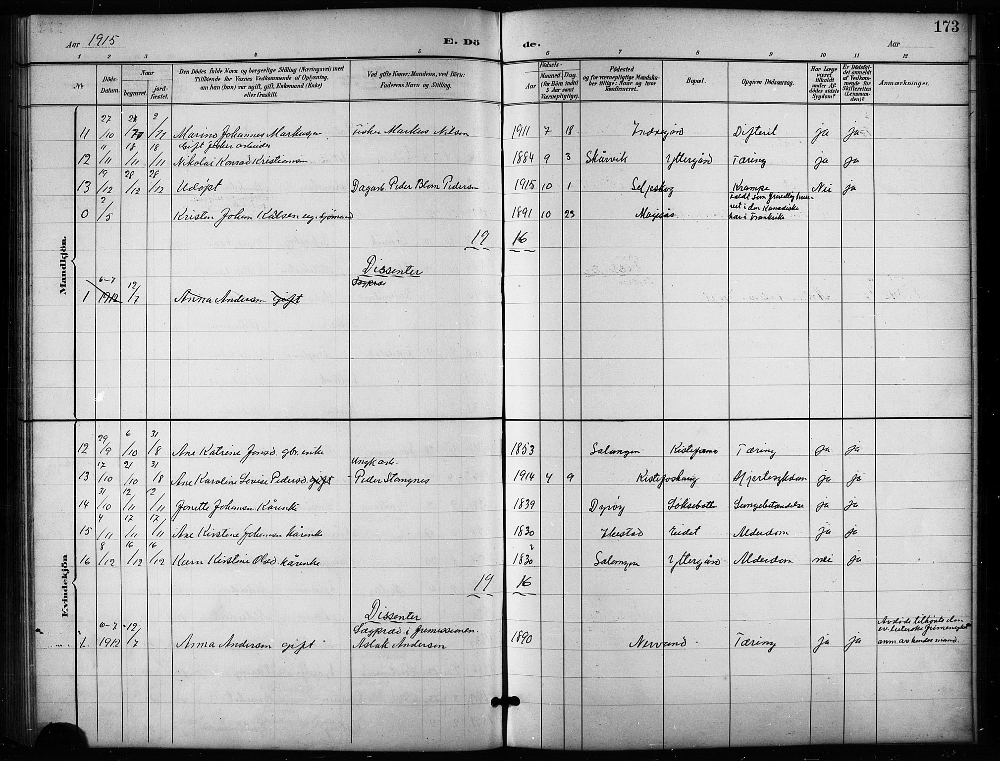 Salangen sokneprestembete, SATØ/S-1324/H/Ha/L0004klokker: Parish register (copy) no. 4, 1900-1924, p. 173