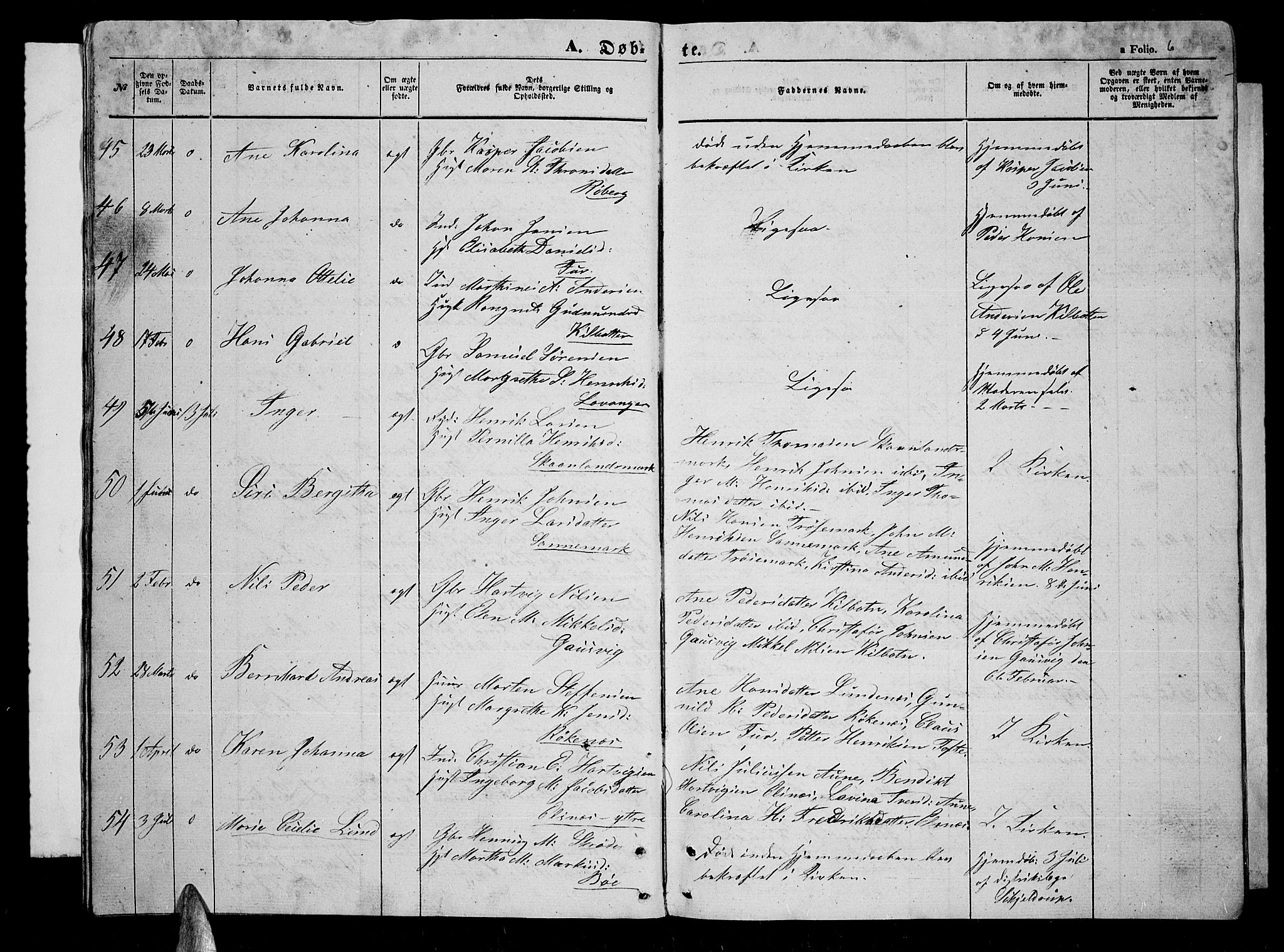 Trondenes sokneprestkontor, AV/SATØ-S-1319/H/Hb/L0007klokker: Parish register (copy) no. 7, 1855-1862, p. 6