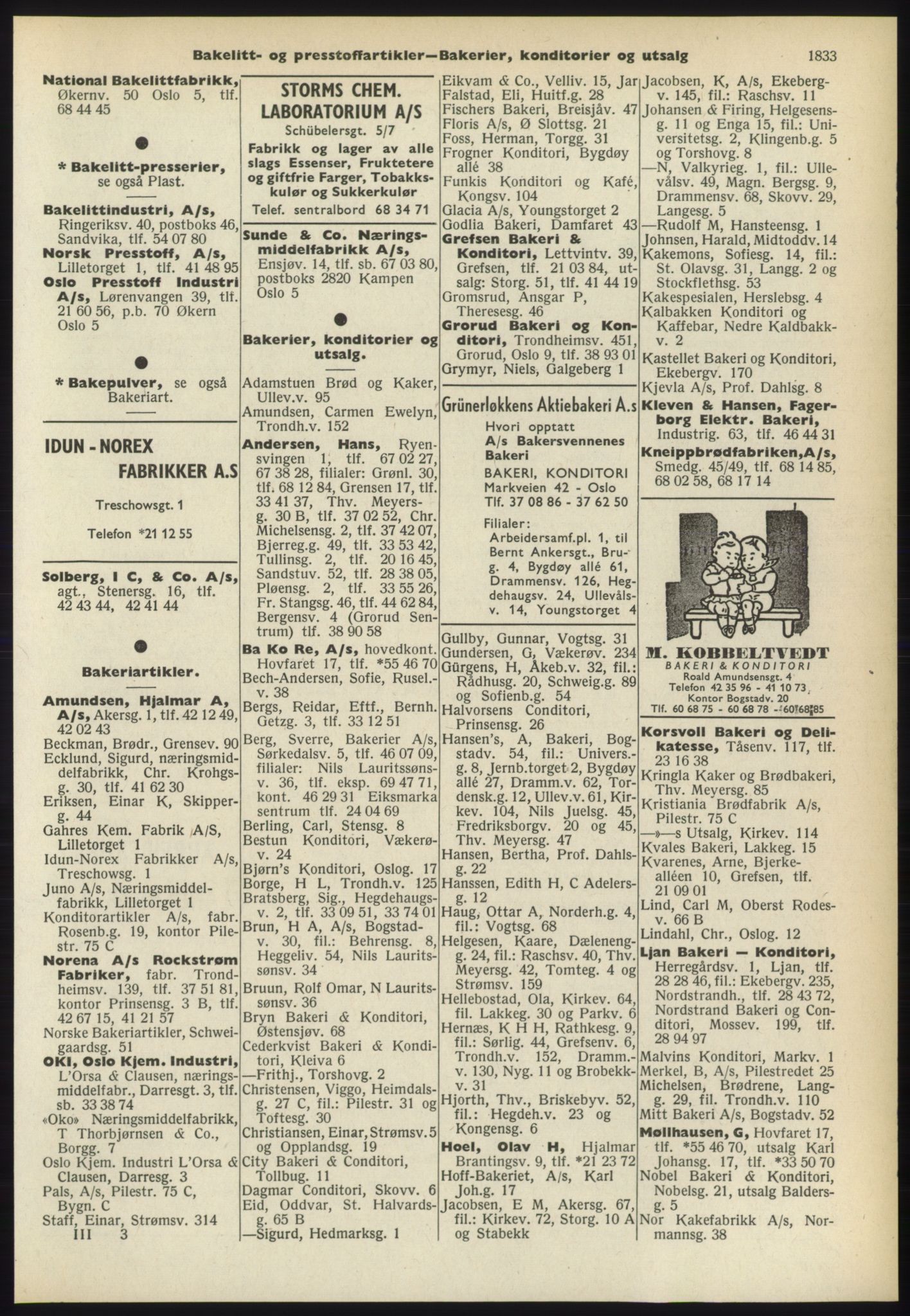 Kristiania/Oslo adressebok, PUBL/-, 1965-1966, p. 1833