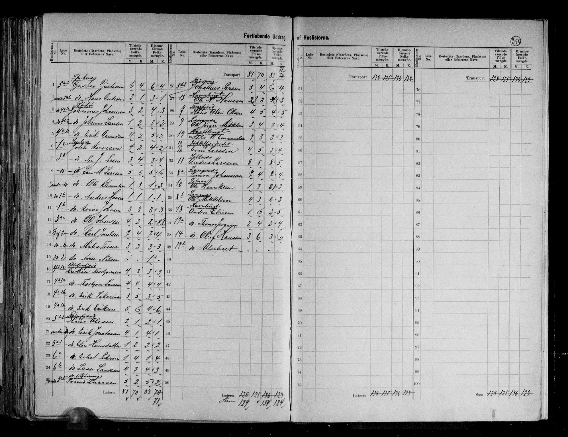 RA, 1891 census for 1943 Kvænangen, 1891, p. 5