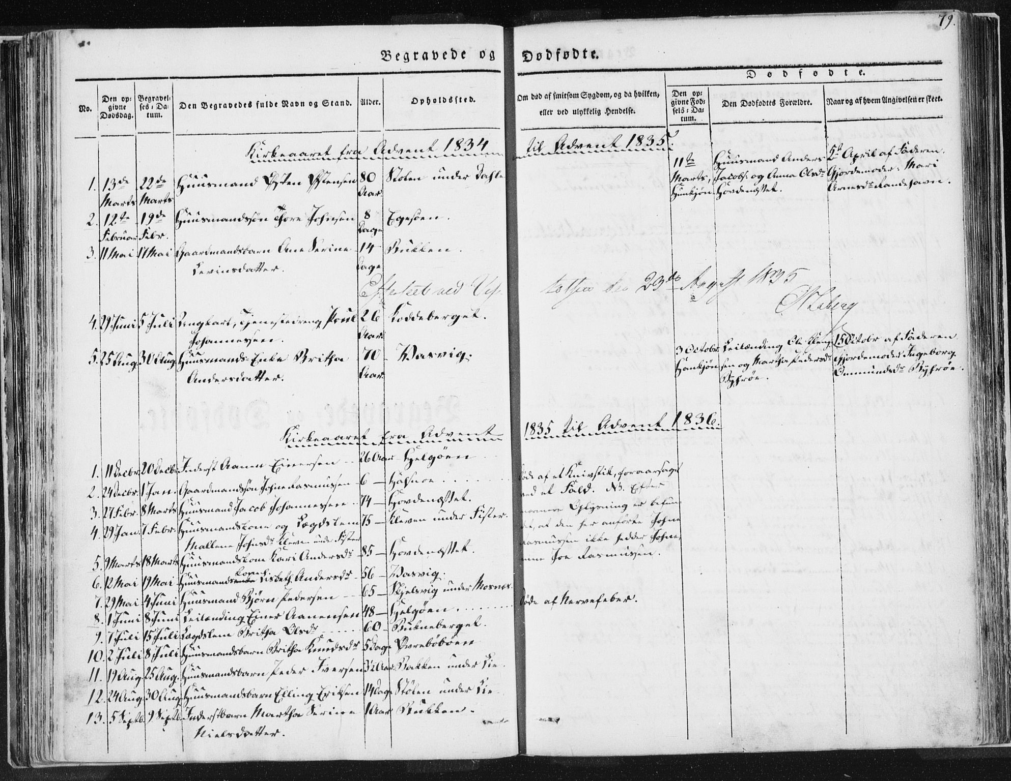 Hjelmeland sokneprestkontor, AV/SAST-A-101843/01/IV/L0007: Parish register (official) no. A 7, 1834-1850, p. 79