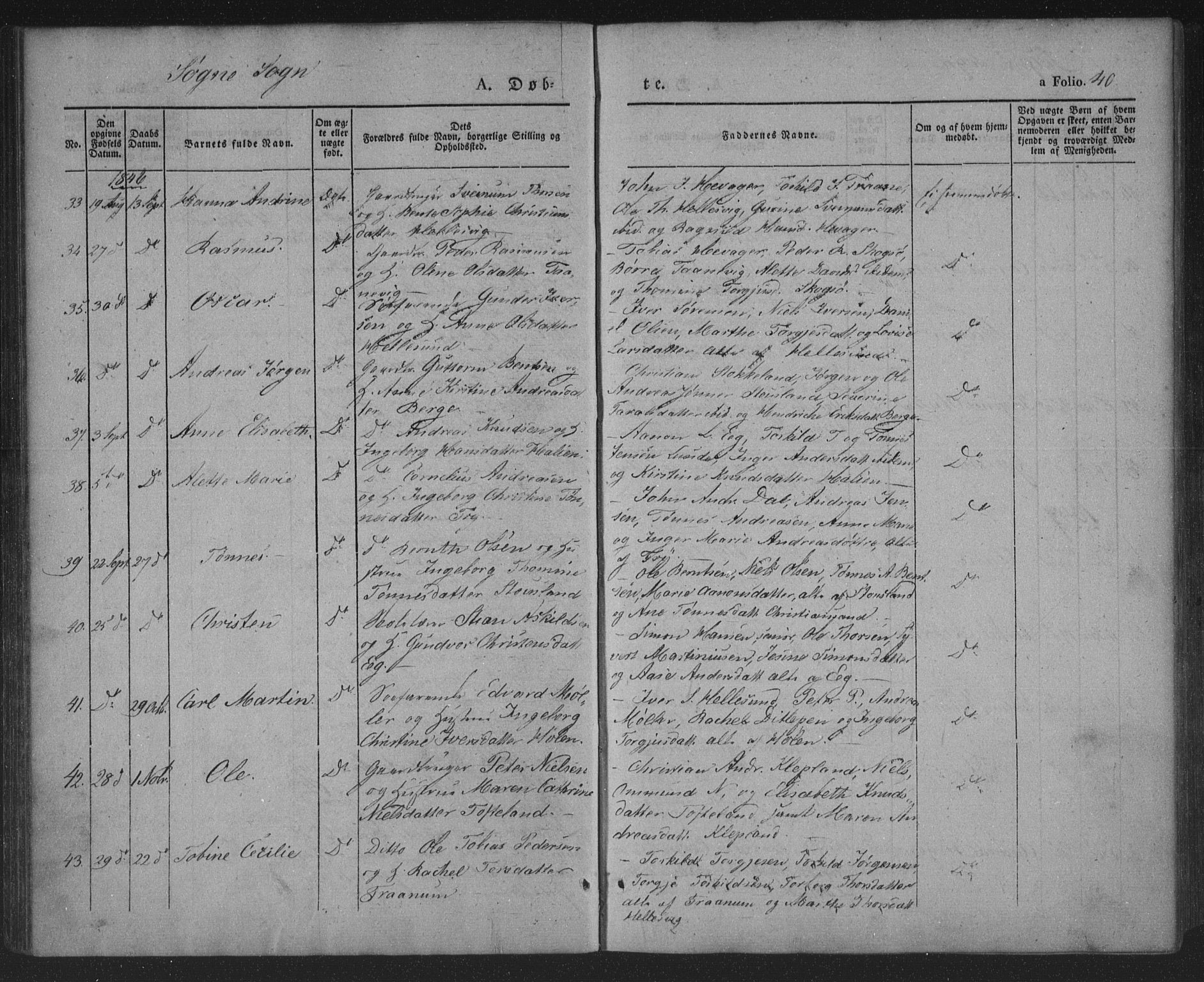Søgne sokneprestkontor, AV/SAK-1111-0037/F/Fa/Fab/L0009: Parish register (official) no. A 9, 1838-1853, p. 40