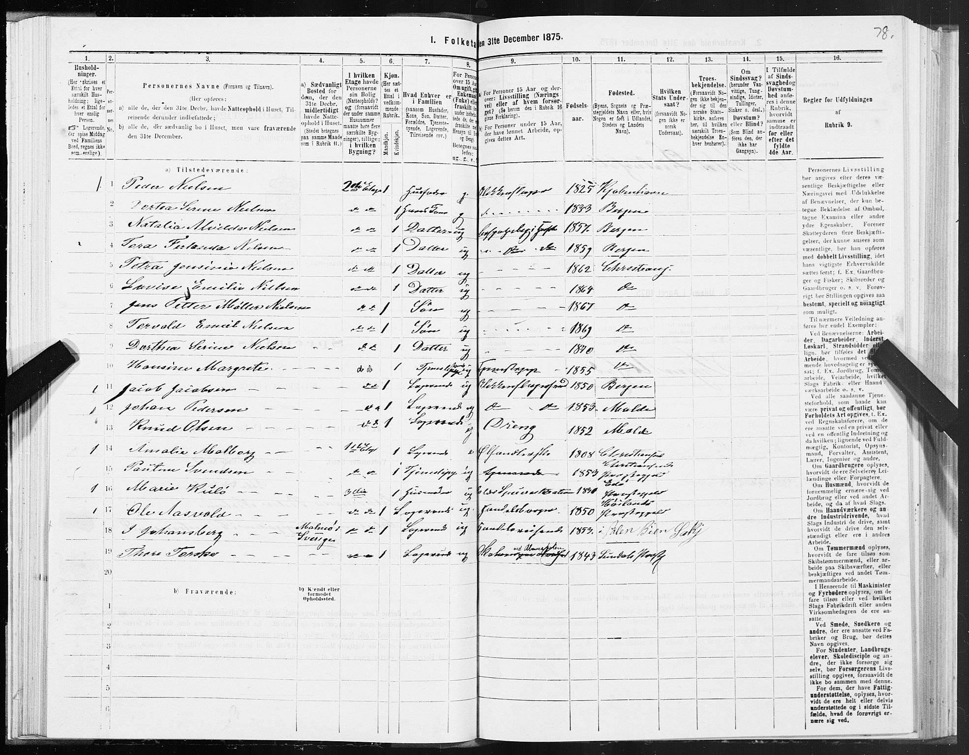 SAT, 1875 census for 1503B Kristiansund/Kristiansund, 1875, p. 2078