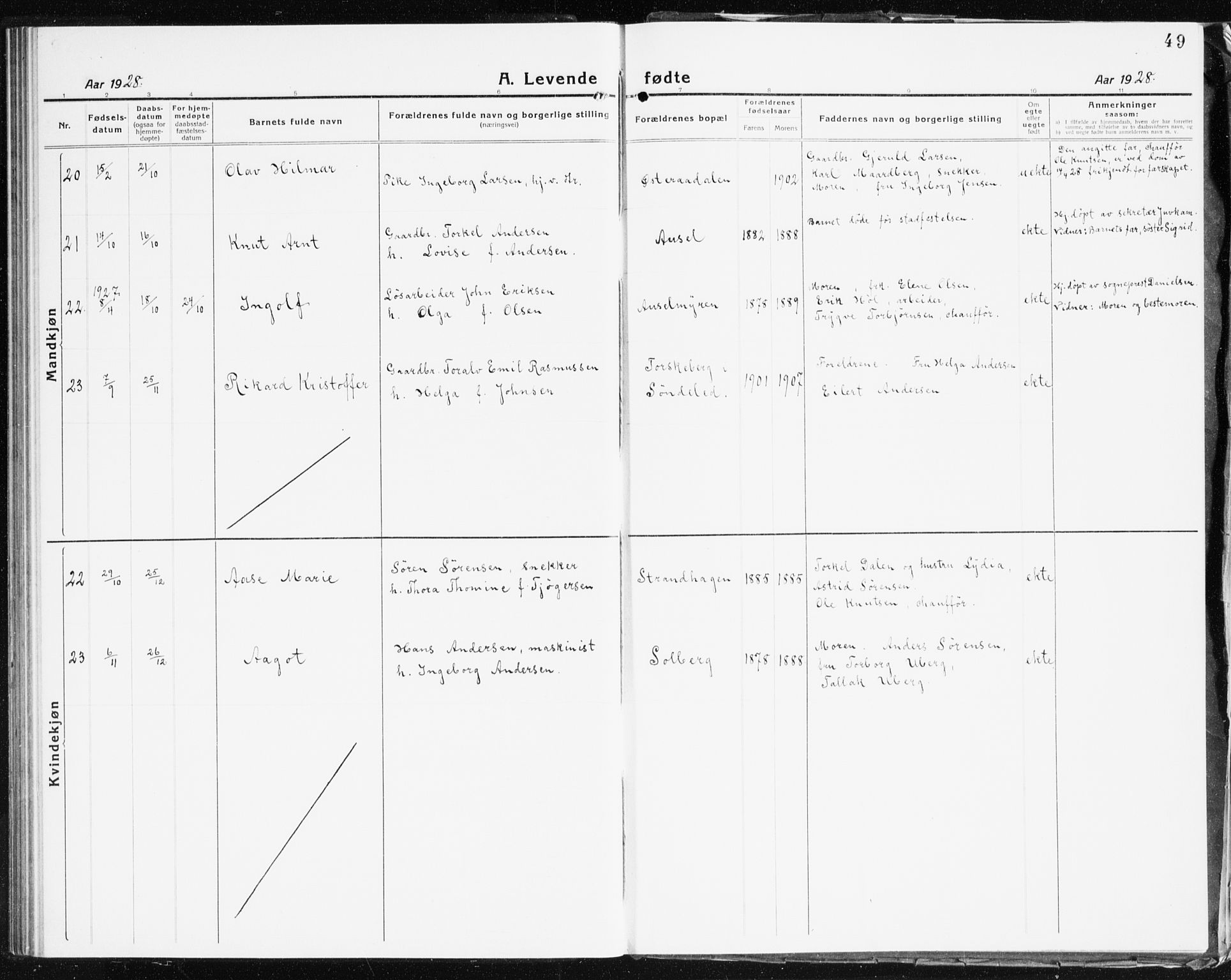 Holt sokneprestkontor, AV/SAK-1111-0021/F/Fb/L0012: Parish register (copy) no. B 12, 1919-1944, p. 49