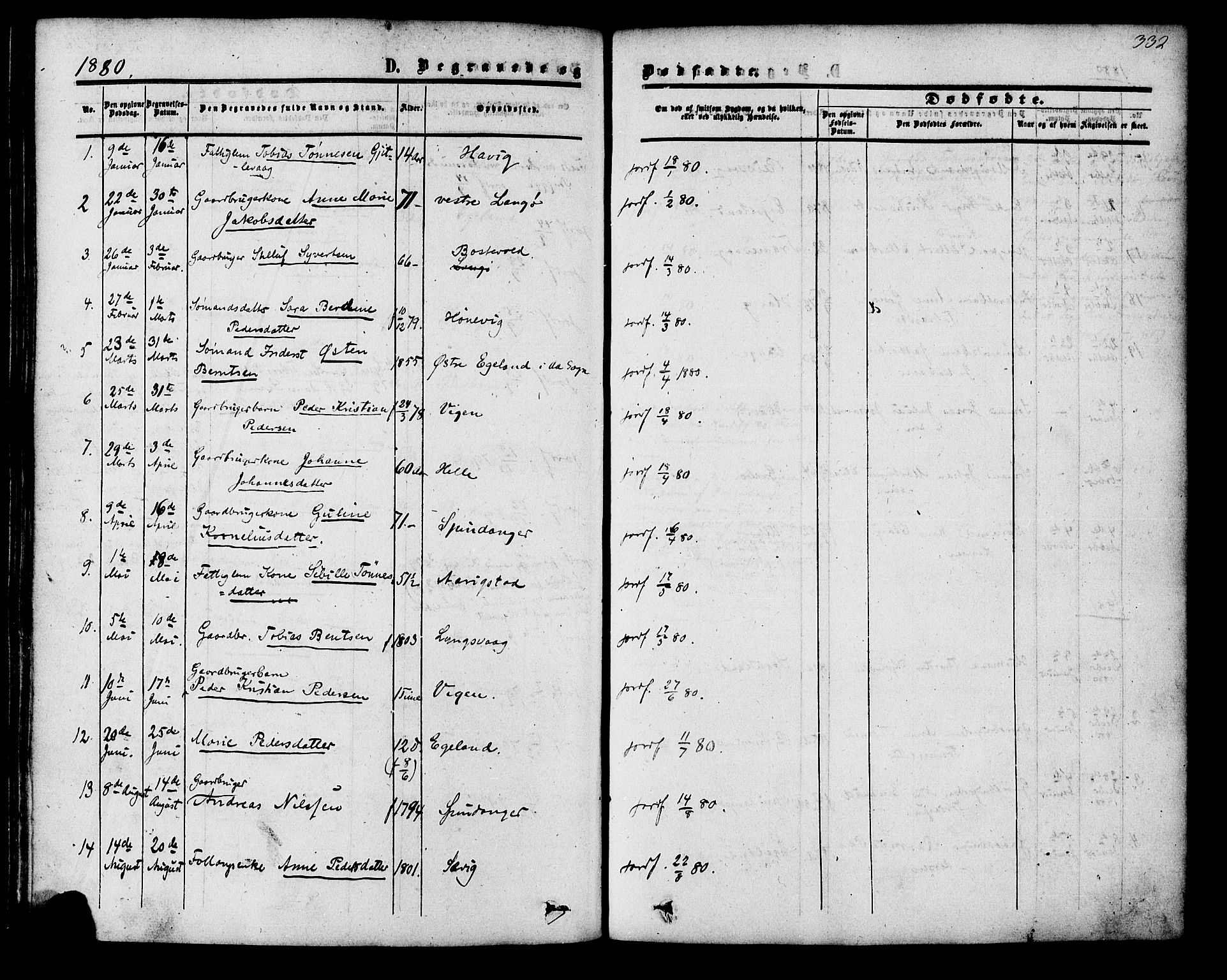 Herad sokneprestkontor, SAK/1111-0018/F/Fa/Fab/L0004: Parish register (official) no. A 4, 1853-1885, p. 332