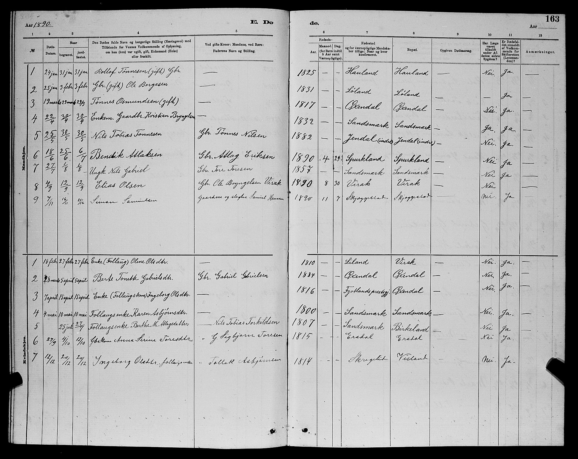 Bakke sokneprestkontor, SAK/1111-0002/F/Fb/Fba/L0002: Parish register (copy) no. B 2, 1879-1893, p. 163