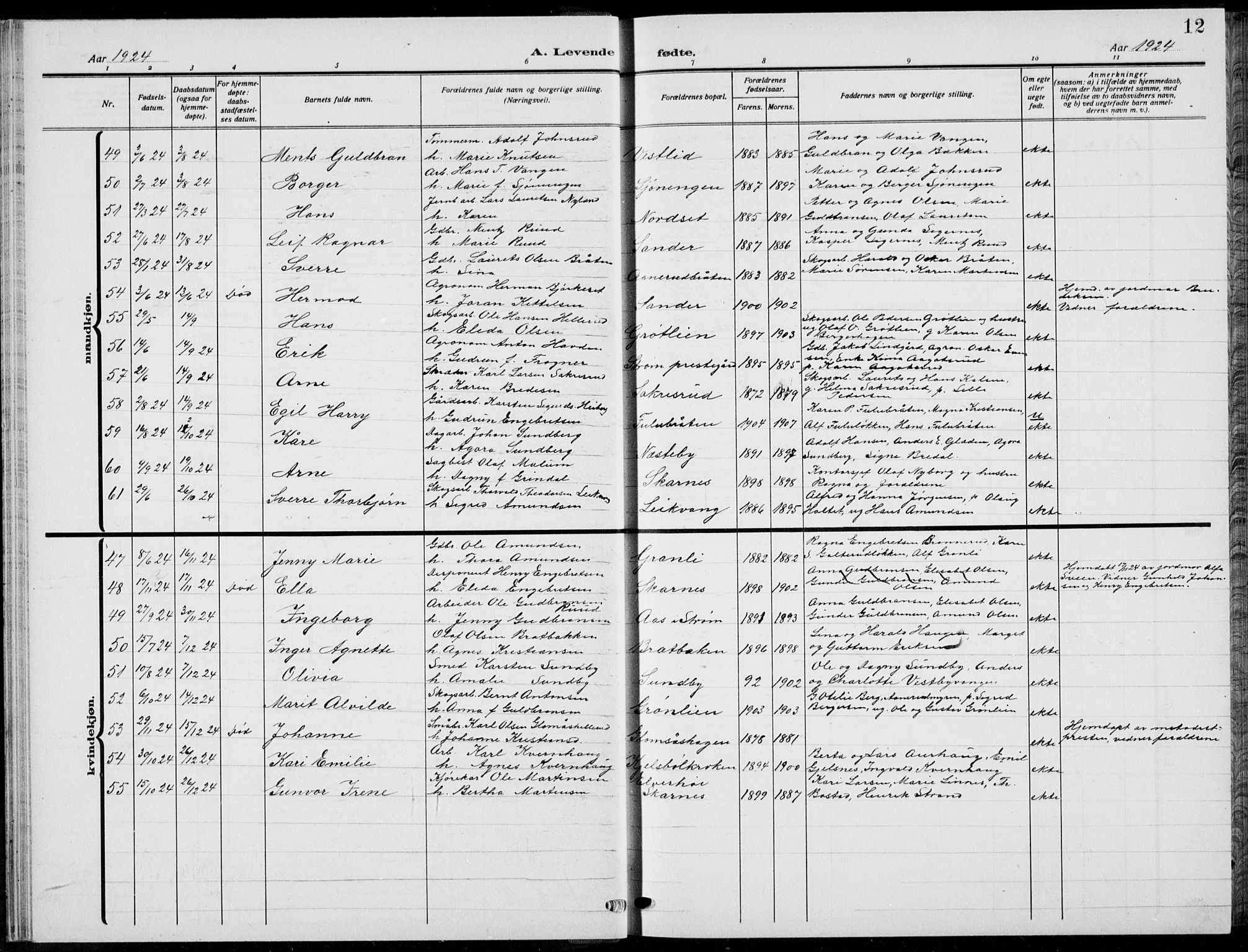 Sør-Odal prestekontor, SAH/PREST-030/H/Ha/Hab/L0011: Parish register (copy) no. 11, 1922-1939, p. 12