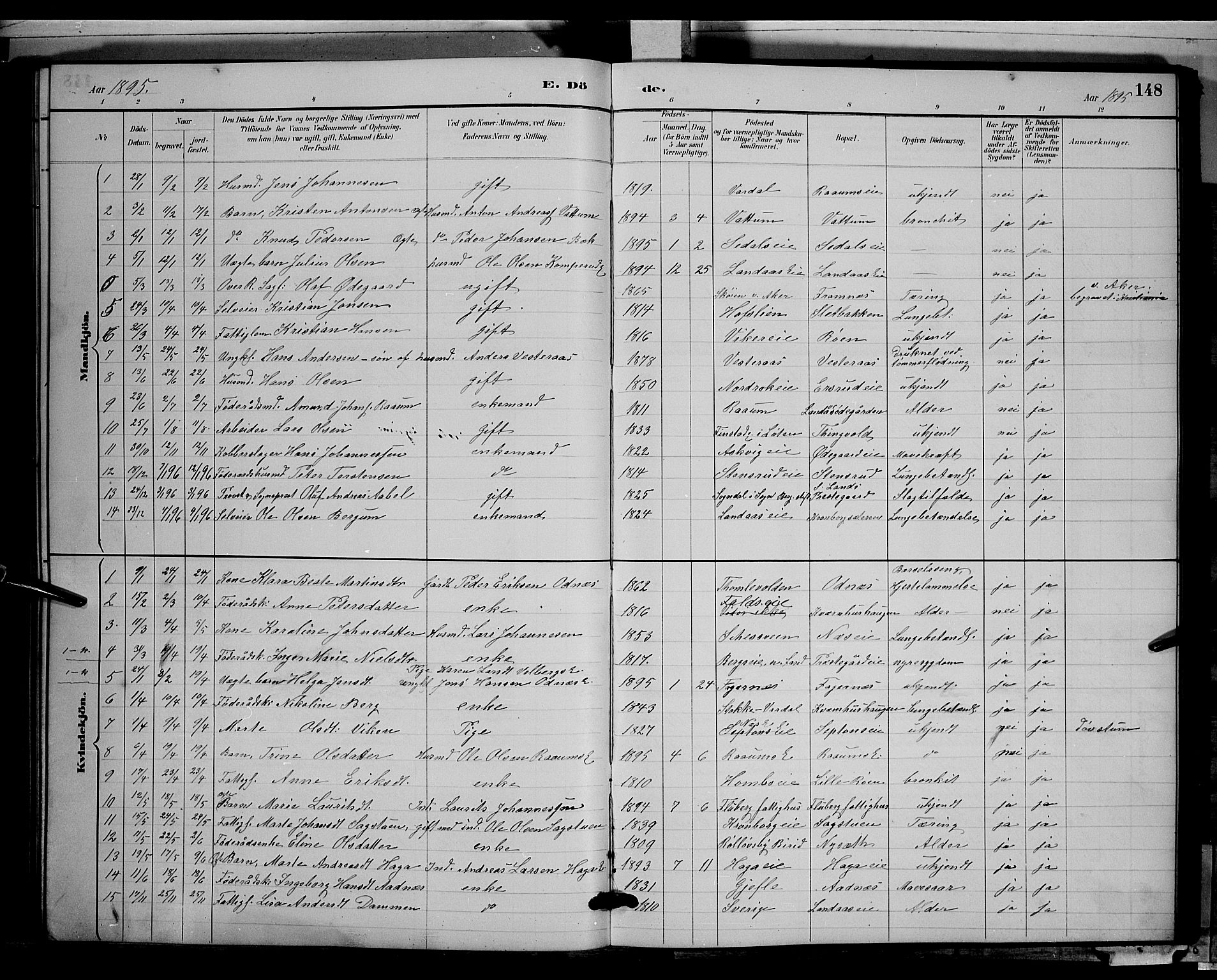 Søndre Land prestekontor, SAH/PREST-122/L/L0003: Parish register (copy) no. 3, 1884-1902, p. 148