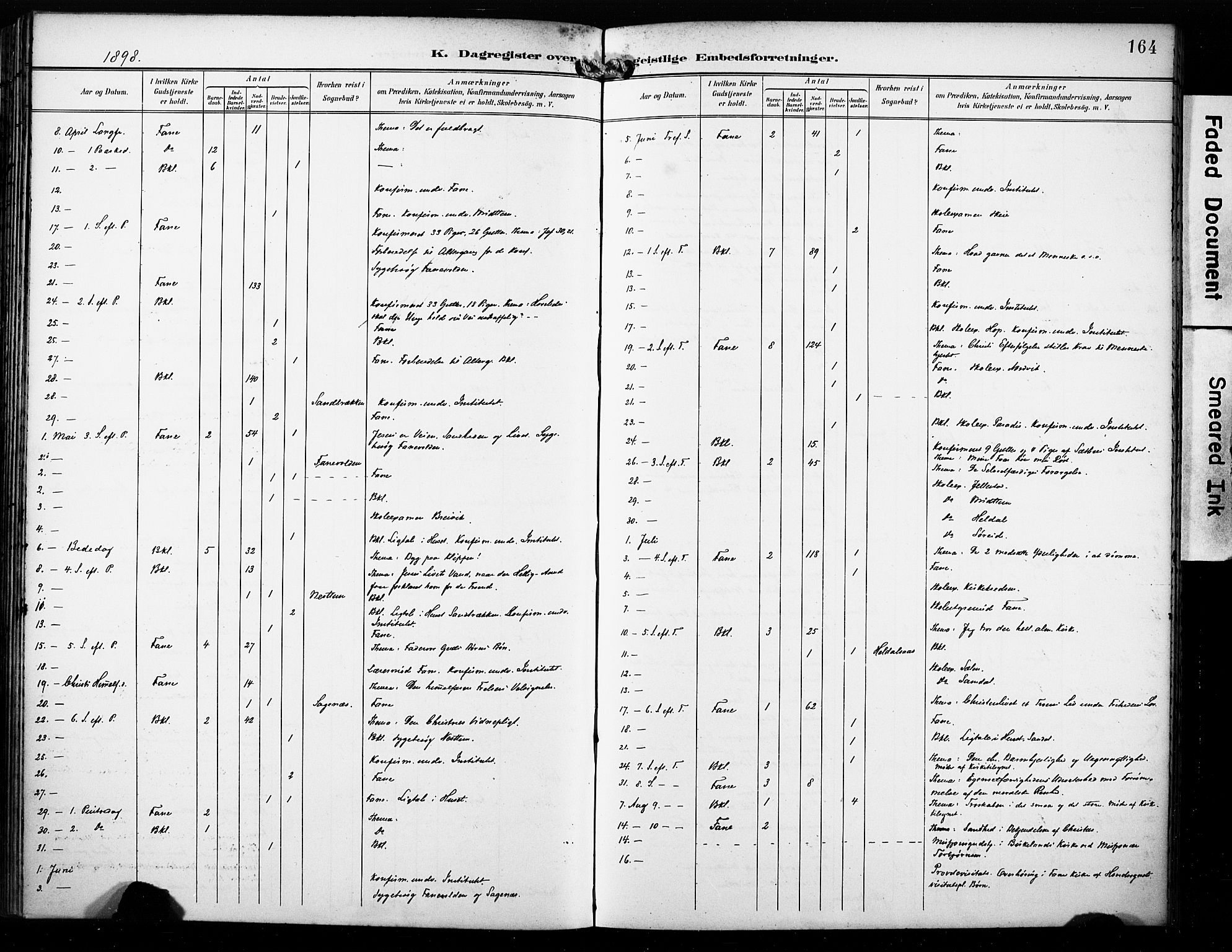 Fana Sokneprestembete, AV/SAB-A-75101/H/Haa/Haab/L0003: Parish register (official) no. B 3, 1898-1907, p. 164