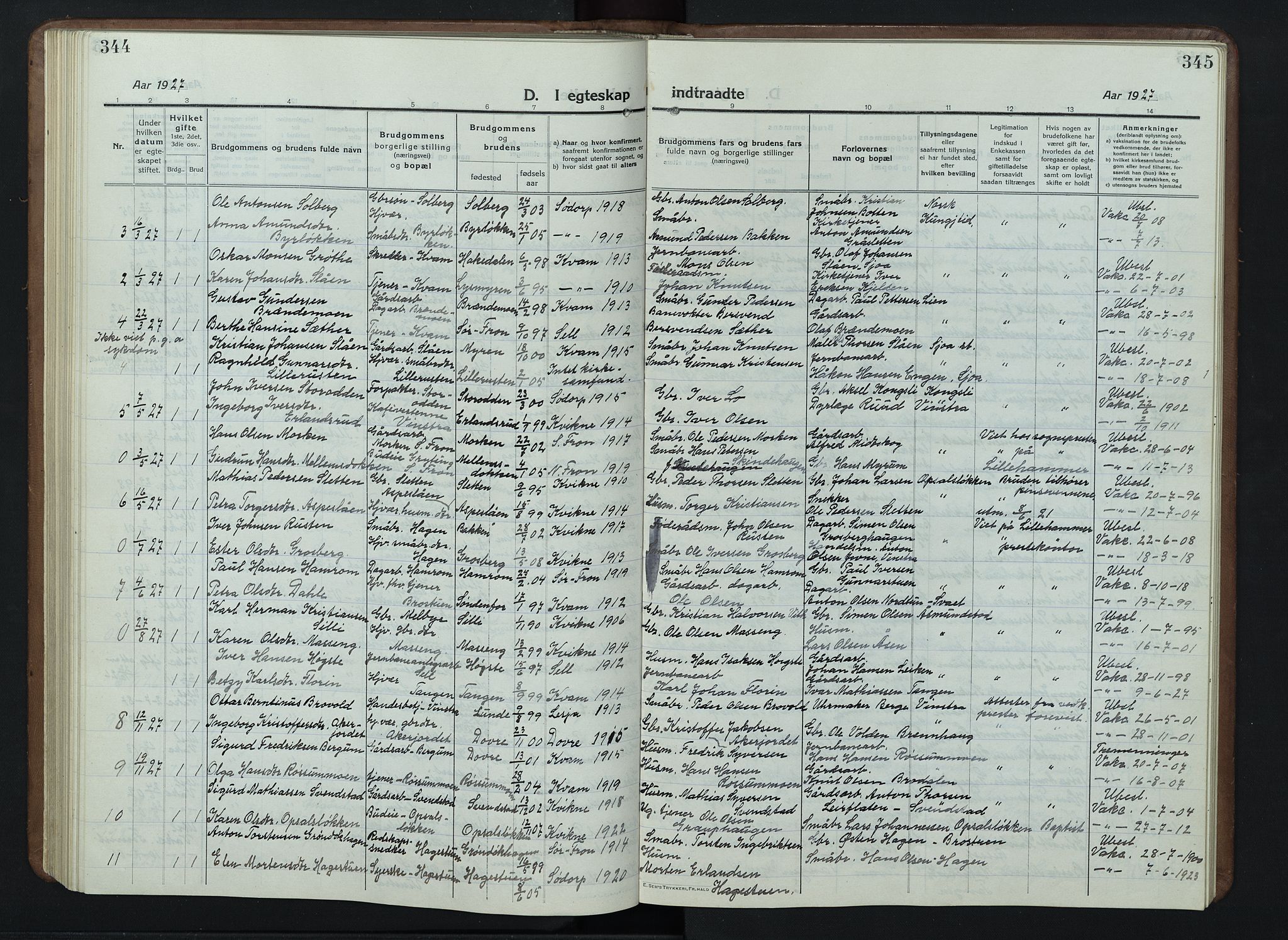 Nord-Fron prestekontor, SAH/PREST-080/H/Ha/Hab/L0007: Parish register (copy) no. 7, 1915-1946, p. 344-345