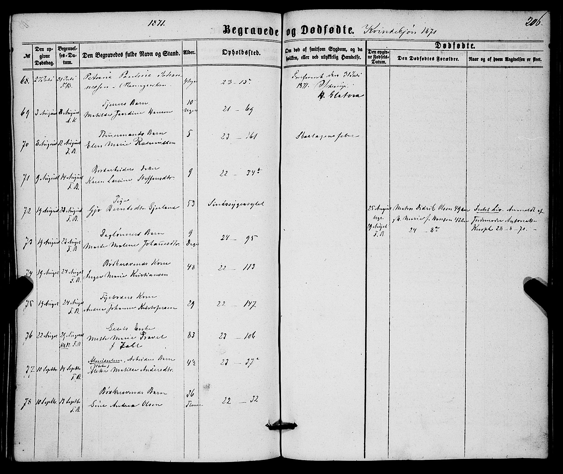 Korskirken sokneprestembete, AV/SAB-A-76101/H/Haa/L0045: Parish register (official) no. E 3, 1863-1875, p. 206