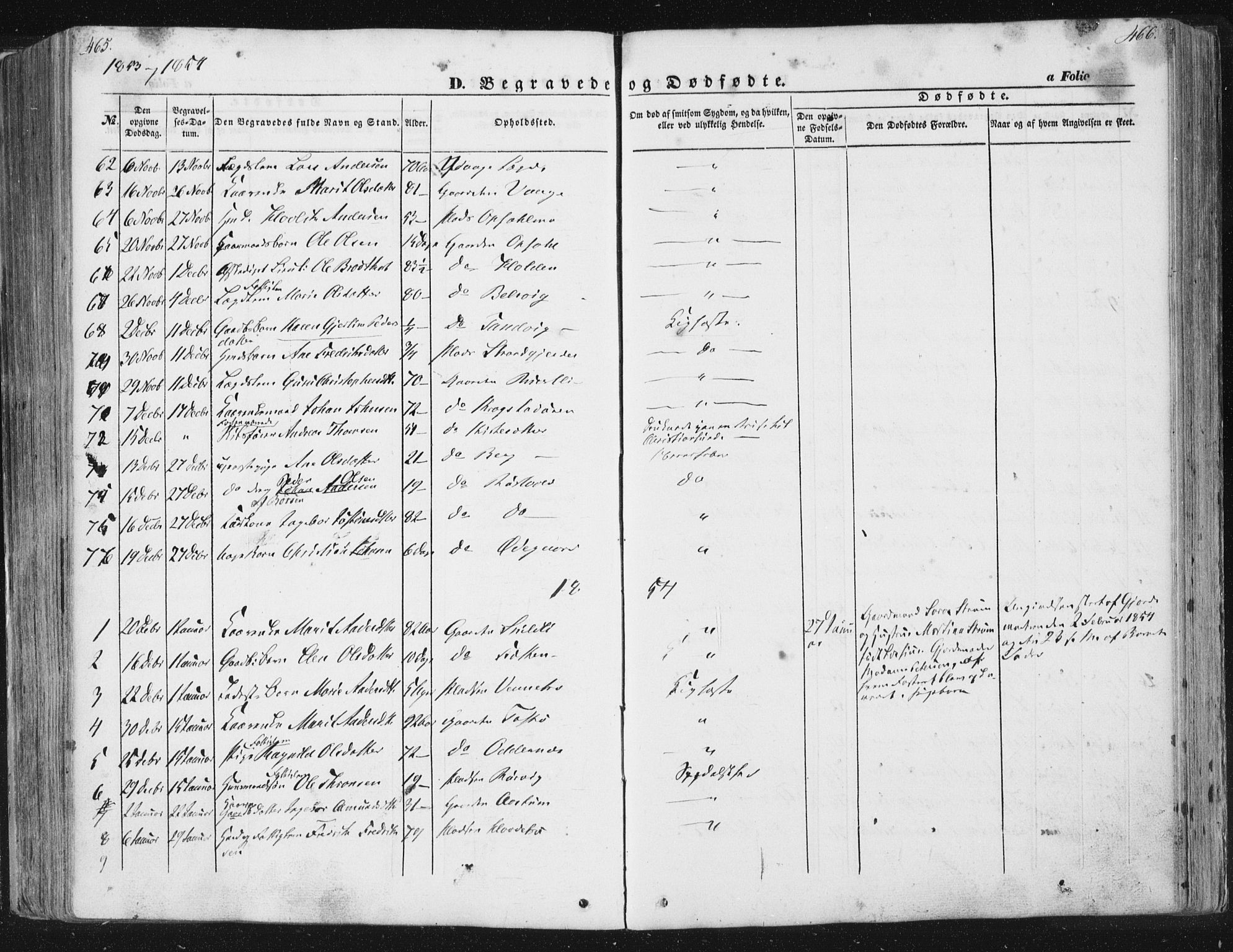 Ministerialprotokoller, klokkerbøker og fødselsregistre - Sør-Trøndelag, SAT/A-1456/630/L0494: Parish register (official) no. 630A07, 1852-1868, p. 465-466