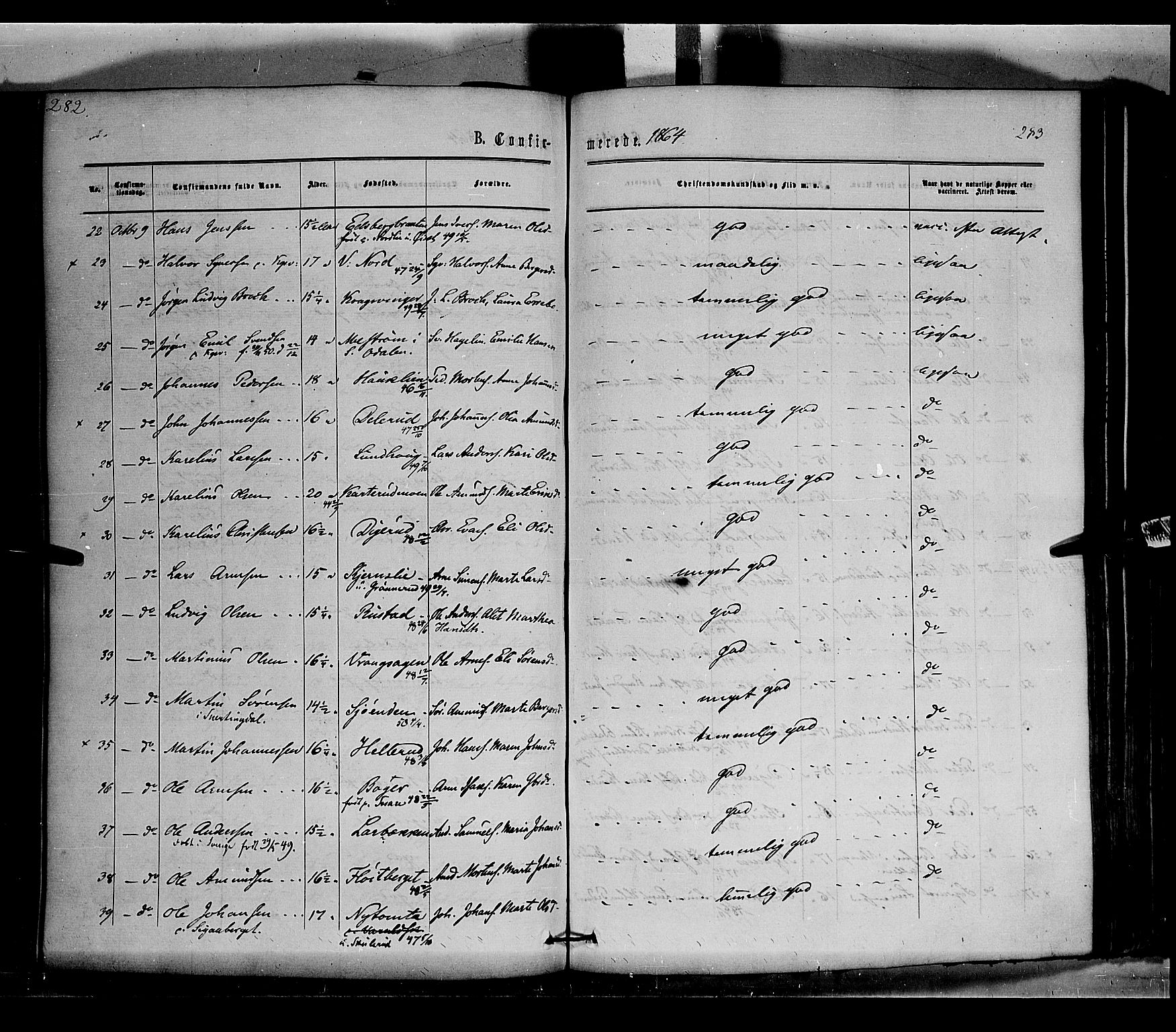 Vinger prestekontor, AV/SAH-PREST-024/H/Ha/Haa/L0011: Parish register (official) no. 11, 1862-1870, p. 283